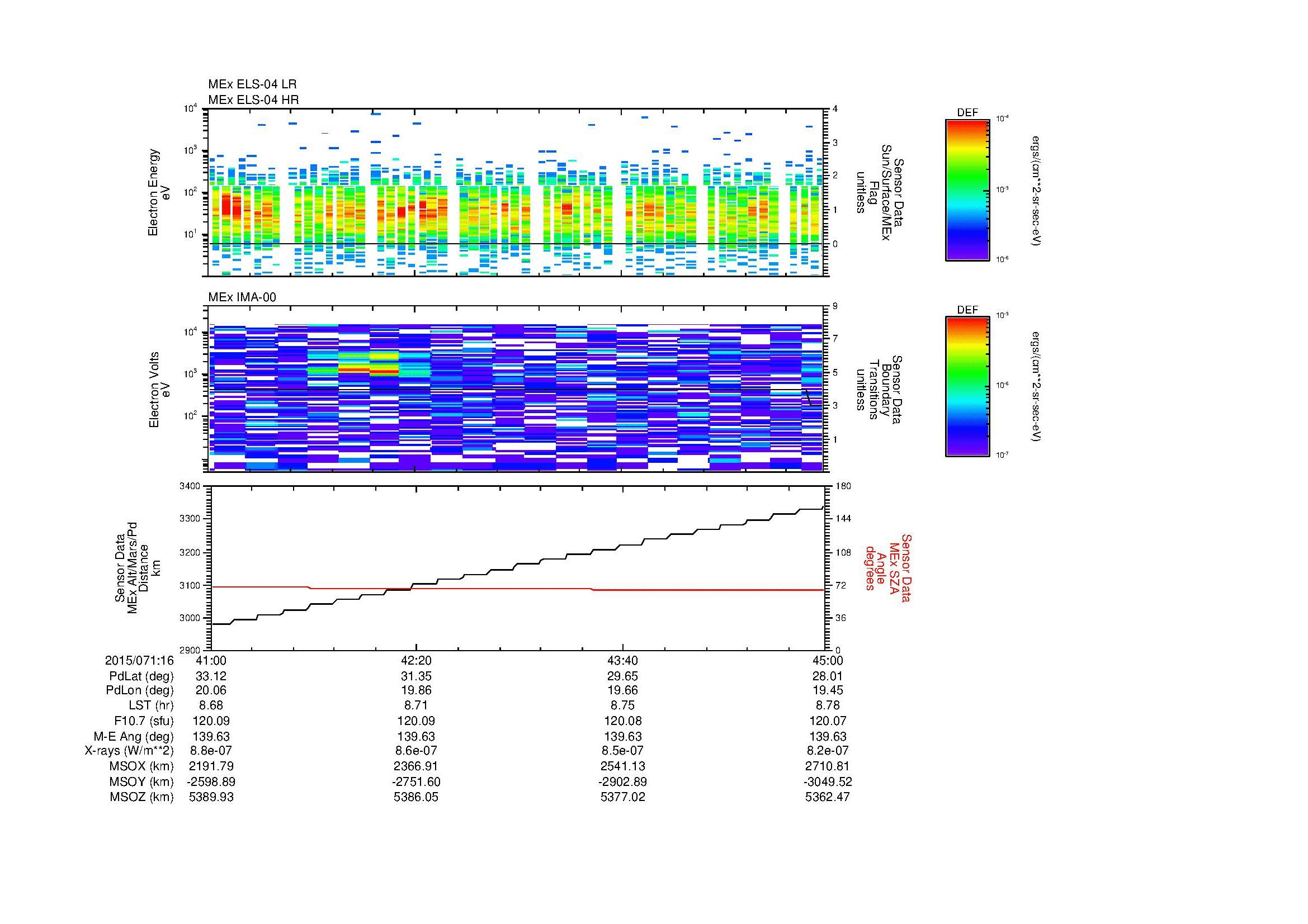 SurveyImages/MAVion_MExBS_2015071_1641_2015071_1645_C_Quicklook_ELS04_IMA00.gif