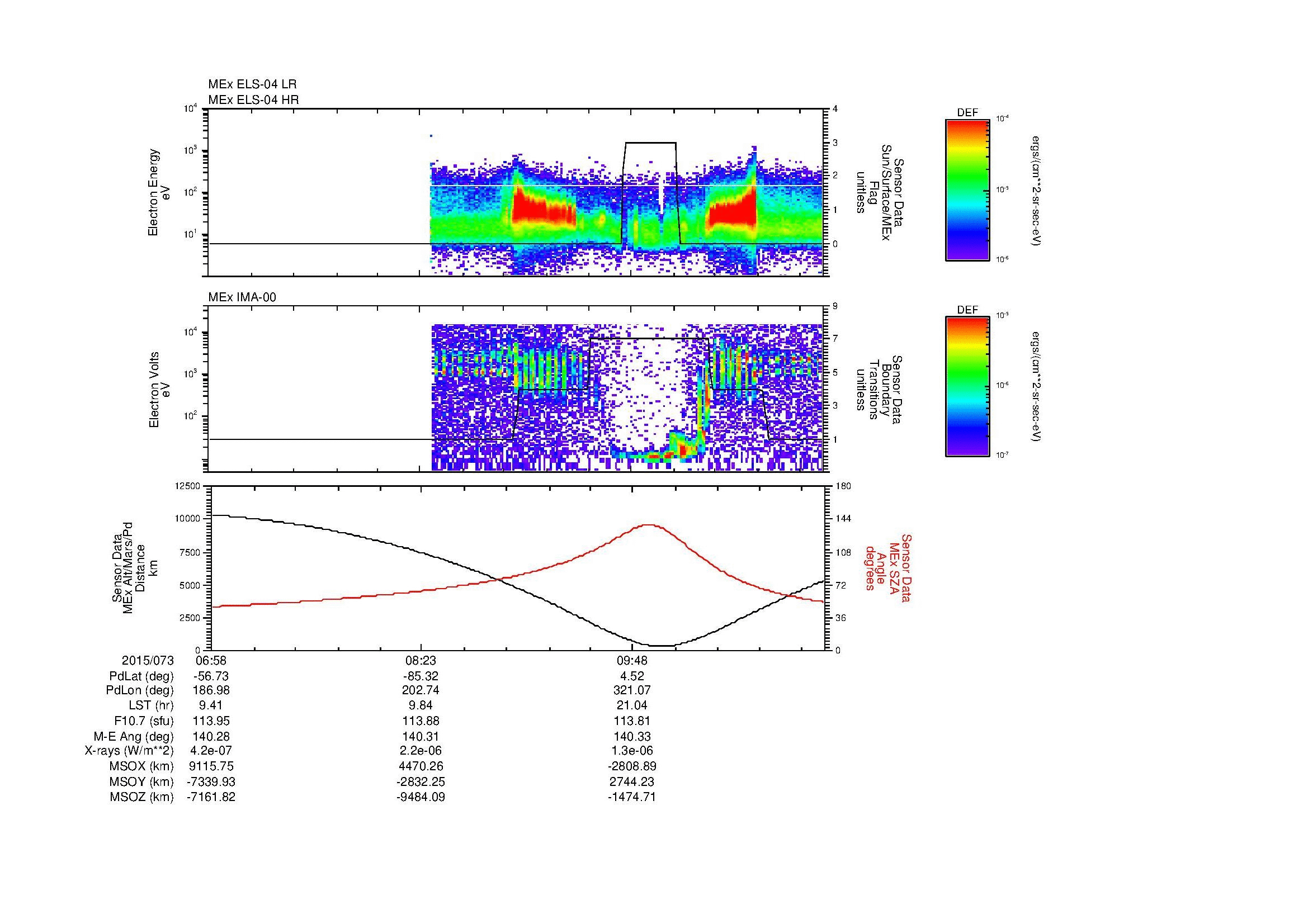 SurveyImages/MAVion_MExBS_2015073_0658_2015073_1107_B_Quicklook_ELS04_IMA00.gif