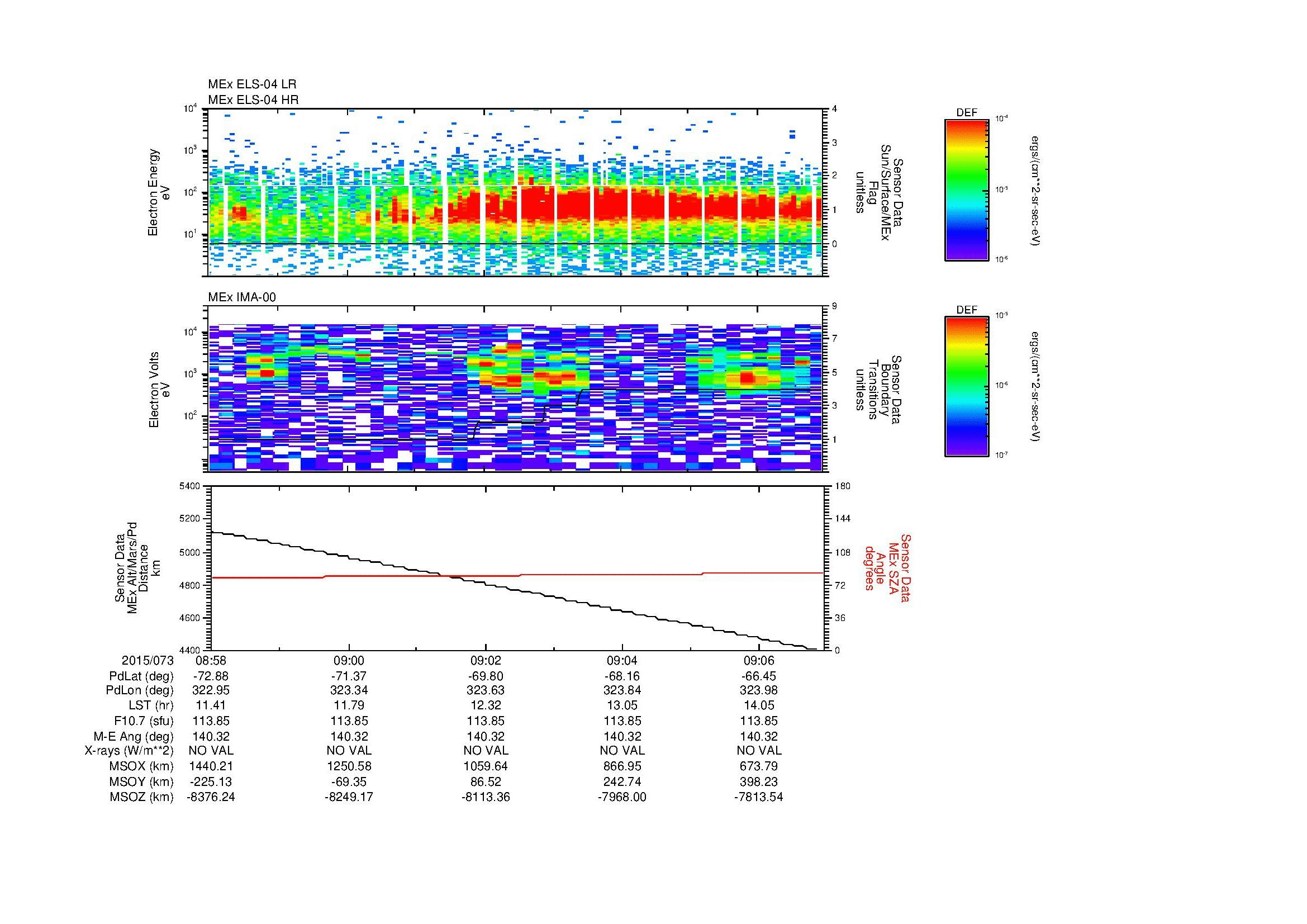 SurveyImages/MAVion_MExBS_2015073_0858_2015073_0907_C_Quicklook_ELS04_IMA00.gif