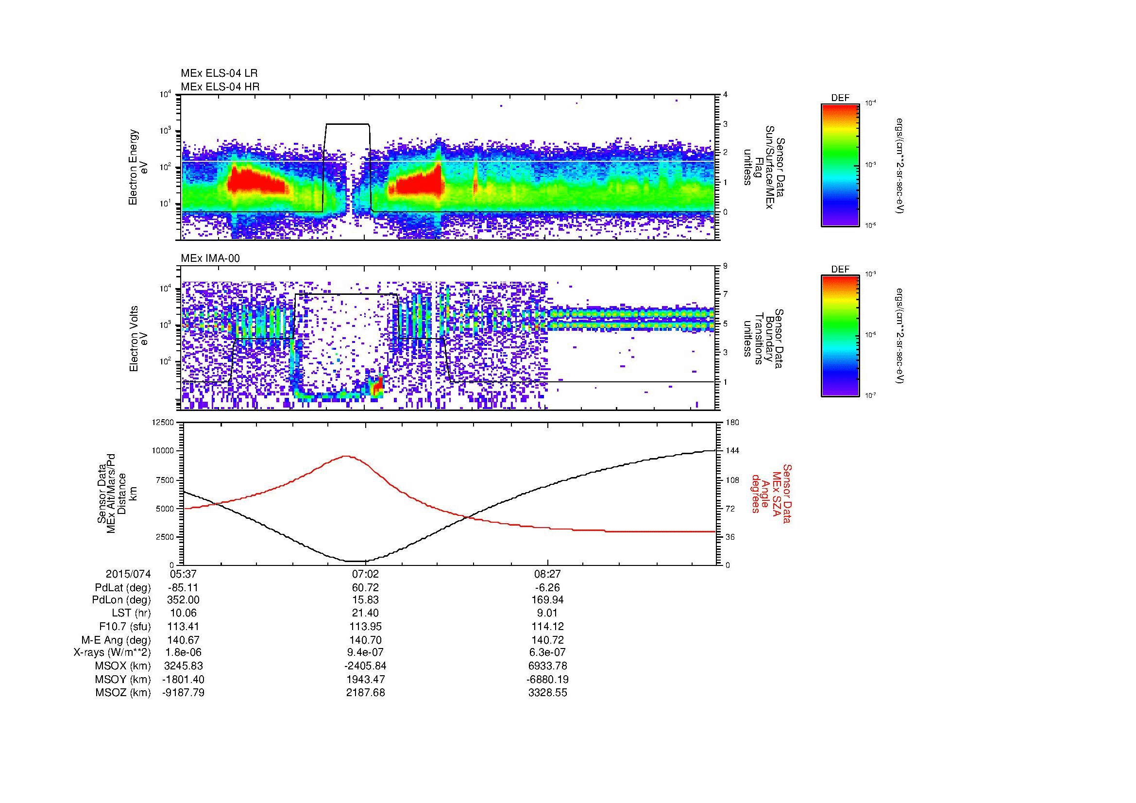 SurveyImages/MAVion_MExBS_2015074_0537_2015074_0948_B_Quicklook_ELS04_IMA00.gif