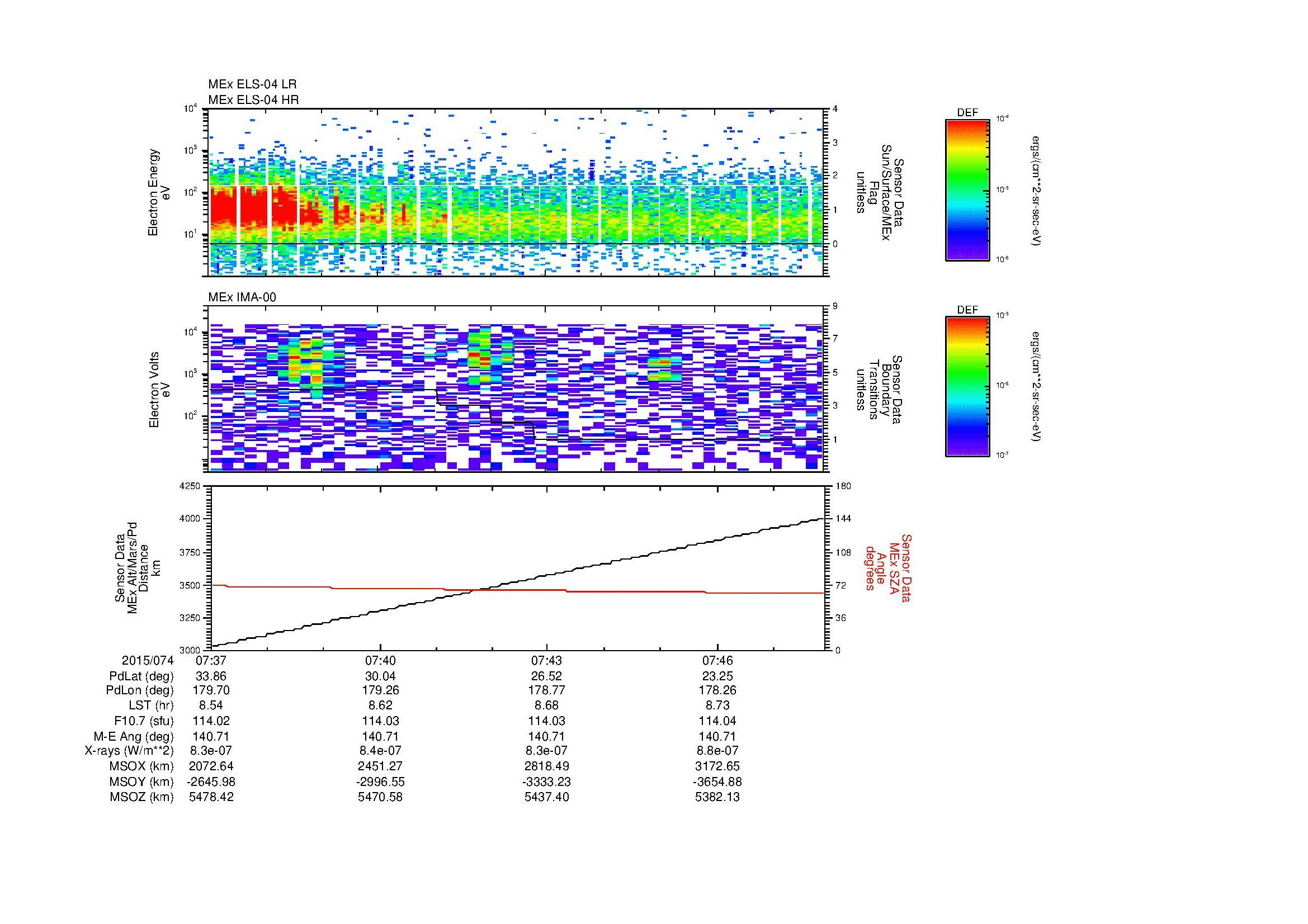 SurveyImages/MAVion_MExBS_2015074_0737_2015074_0748_C_Quicklook_ELS04_IMA00.gif