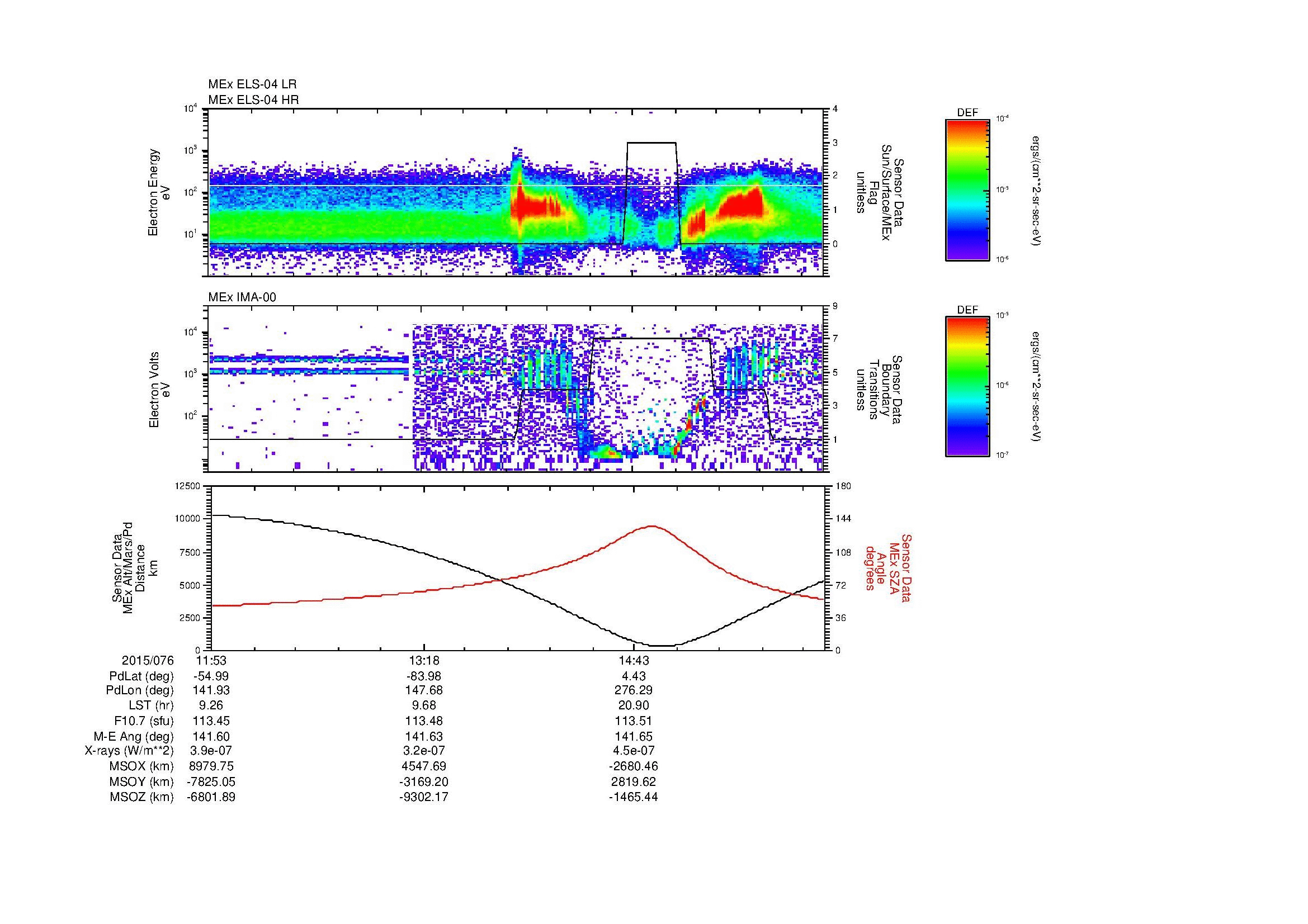 SurveyImages/MAVion_MExBS_2015076_1153_2015076_1601_B_Quicklook_ELS04_IMA00.gif