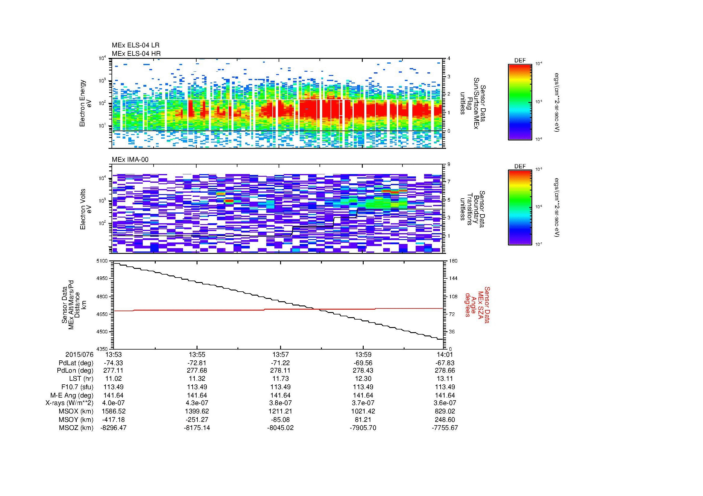 SurveyImages/MAVion_MExBS_2015076_1353_2015076_1401_C_Quicklook_ELS04_IMA00.gif