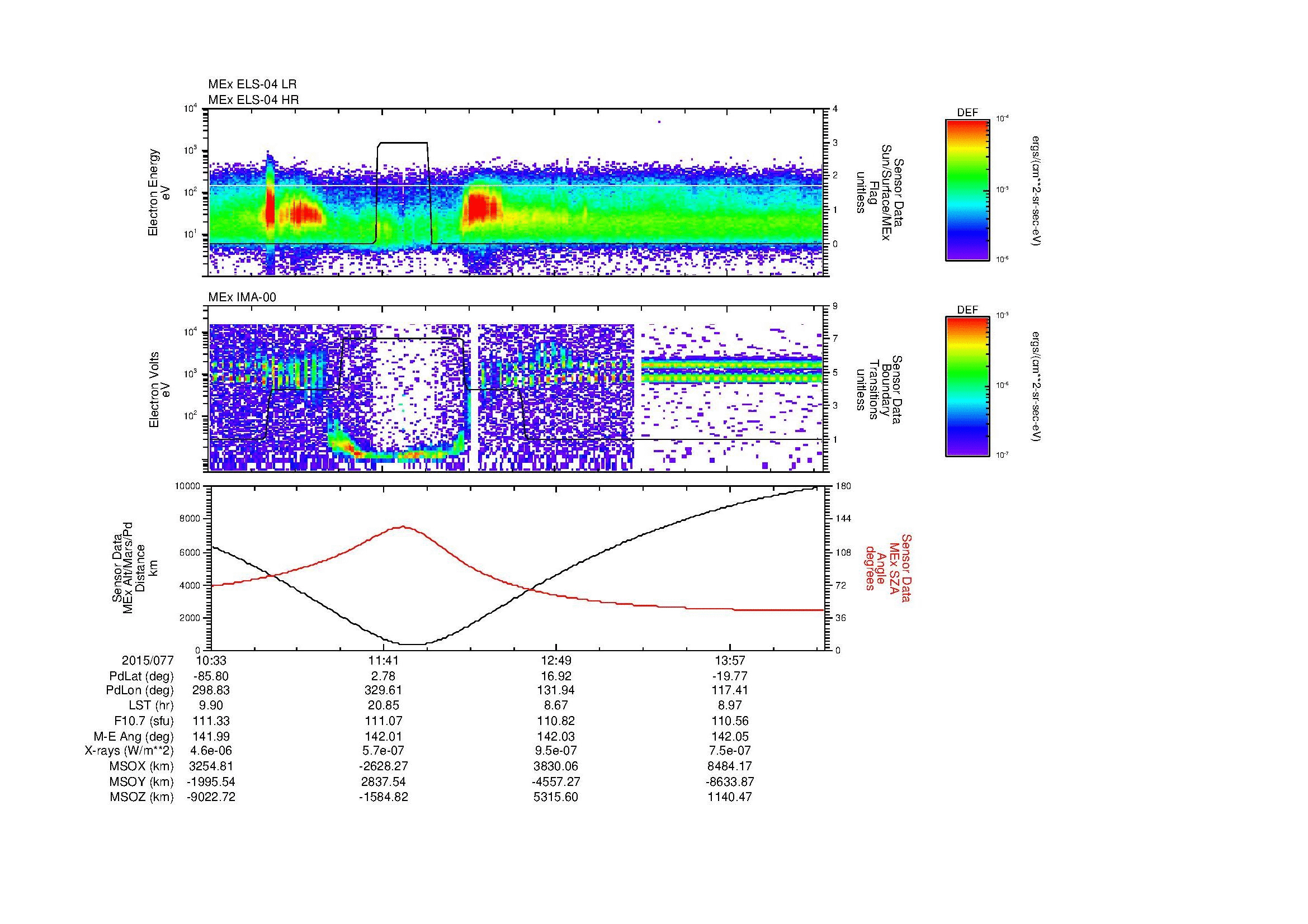 SurveyImages/MAVion_MExBS_2015077_1033_2015077_1436_B_Quicklook_ELS04_IMA00.gif