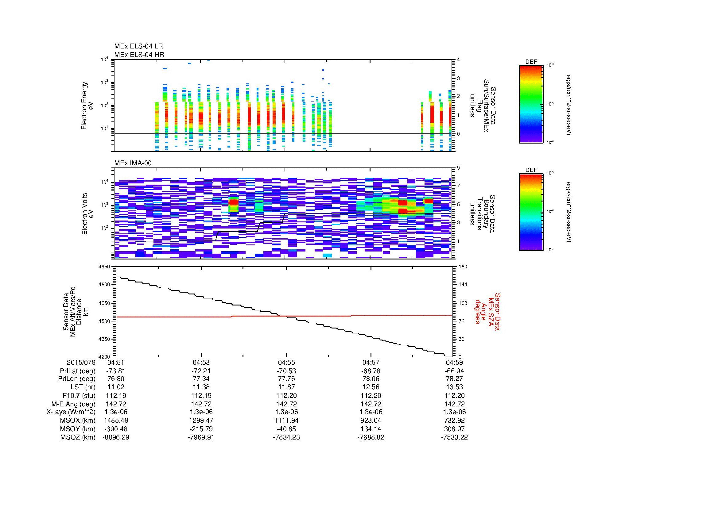 SurveyImages/MAVion_MExBS_2015079_0451_2015079_0459_C_Quicklook_ELS04_IMA00.gif