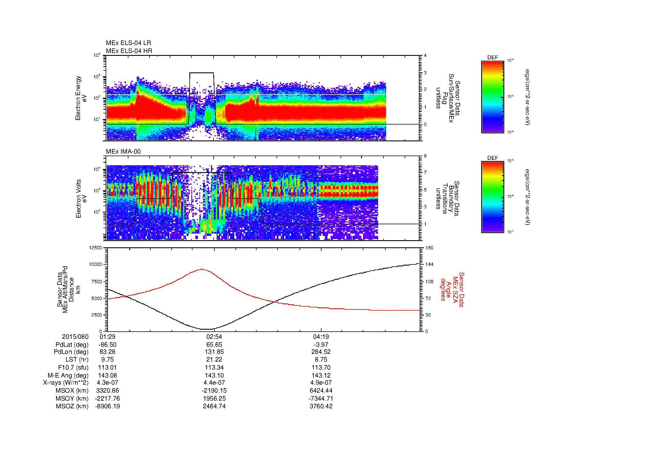 SurveyImages/MAVion_MExBS_2015080_0129_2015080_0540_B_Quicklook_ELS04_IMA00.gif