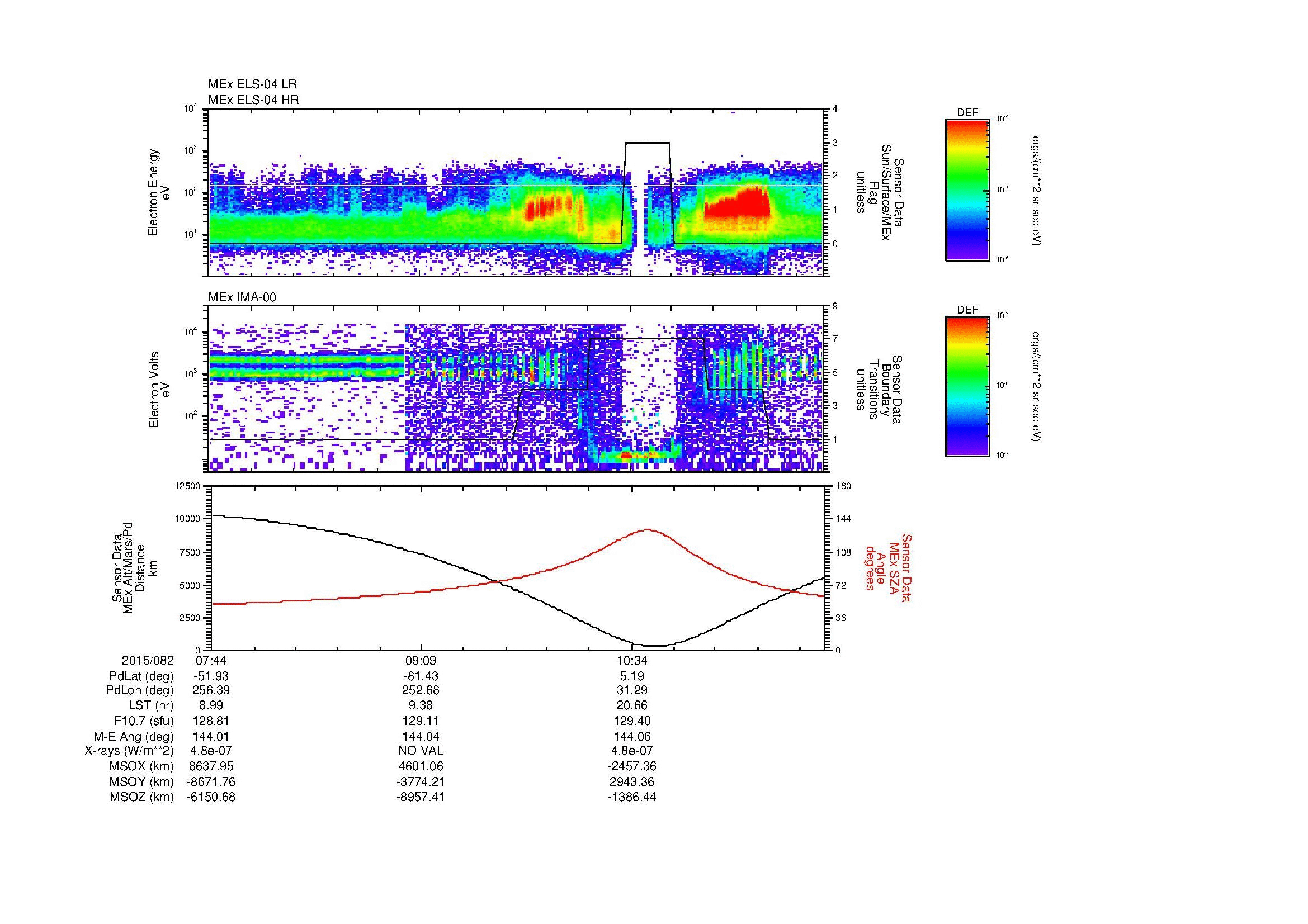 SurveyImages/MAVion_MExBS_2015082_0744_2015082_1154_B_Quicklook_ELS04_IMA00.gif