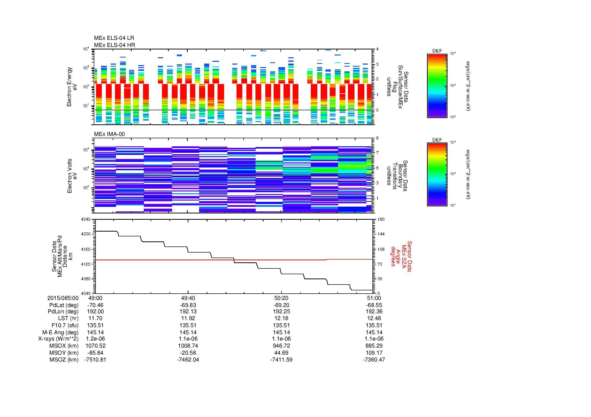 SurveyImages/MAVion_MExBS_2015085_0049_2015085_0051_C_Quicklook_ELS04_IMA00.gif
