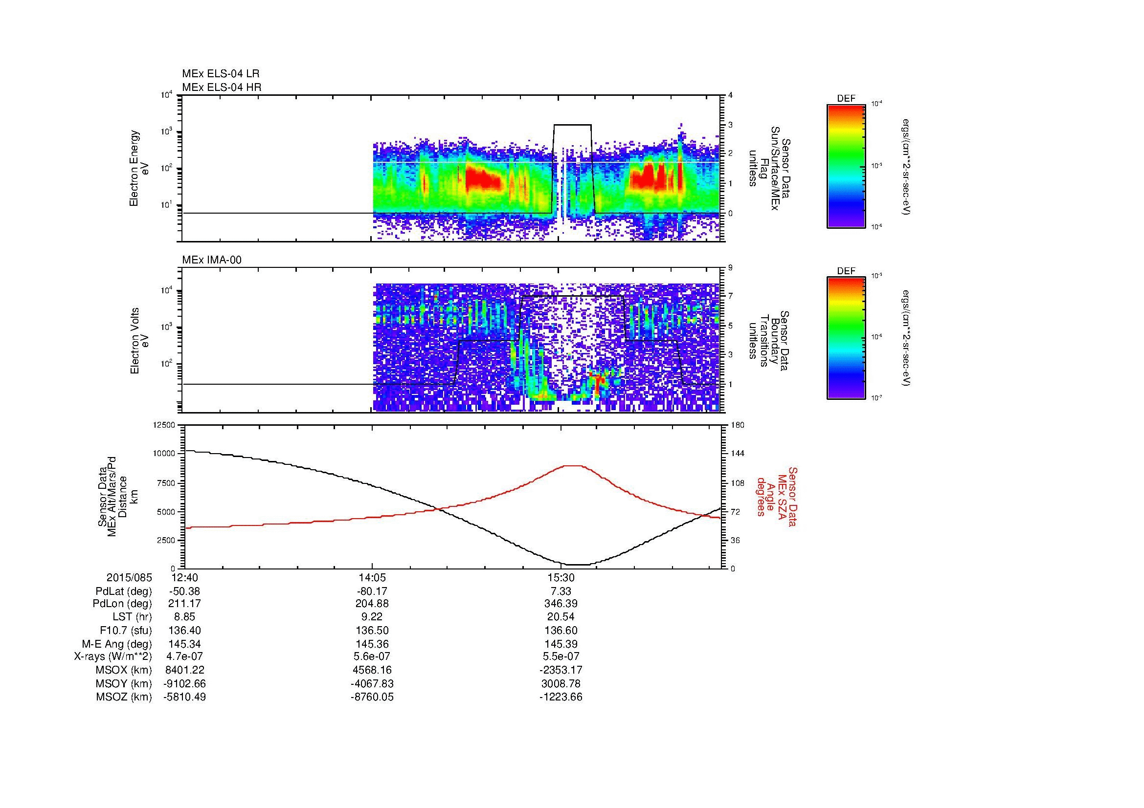 SurveyImages/MAVion_MExBS_2015085_1240_2015085_1645_B_Quicklook_ELS04_IMA00.gif