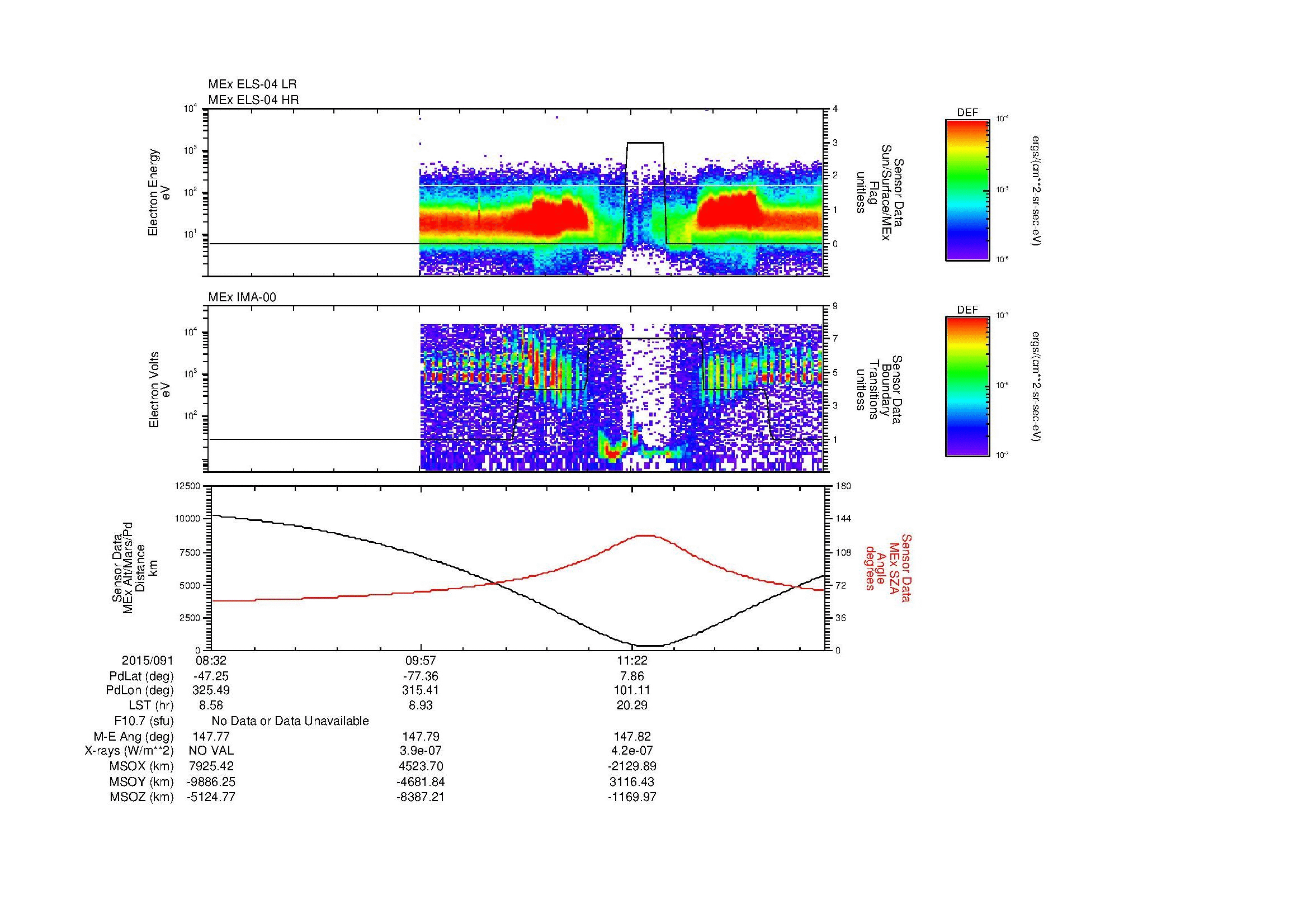 SurveyImages/MAVion_MExBS_2015091_0832_2015091_1242_B_Quicklook_ELS04_IMA00.gif