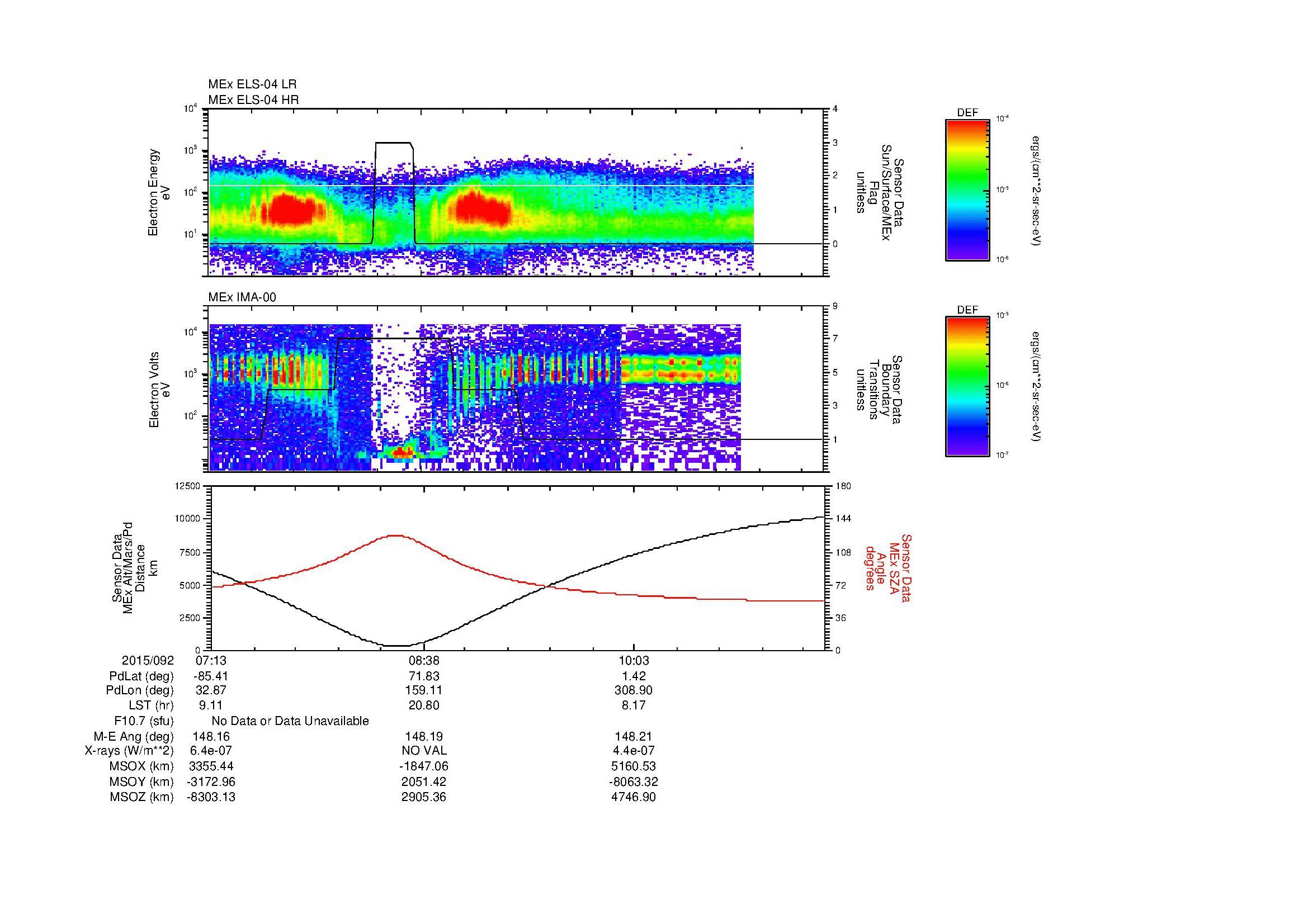 SurveyImages/MAVion_MExBS_2015092_0713_2015092_1121_B_Quicklook_ELS04_IMA00.gif