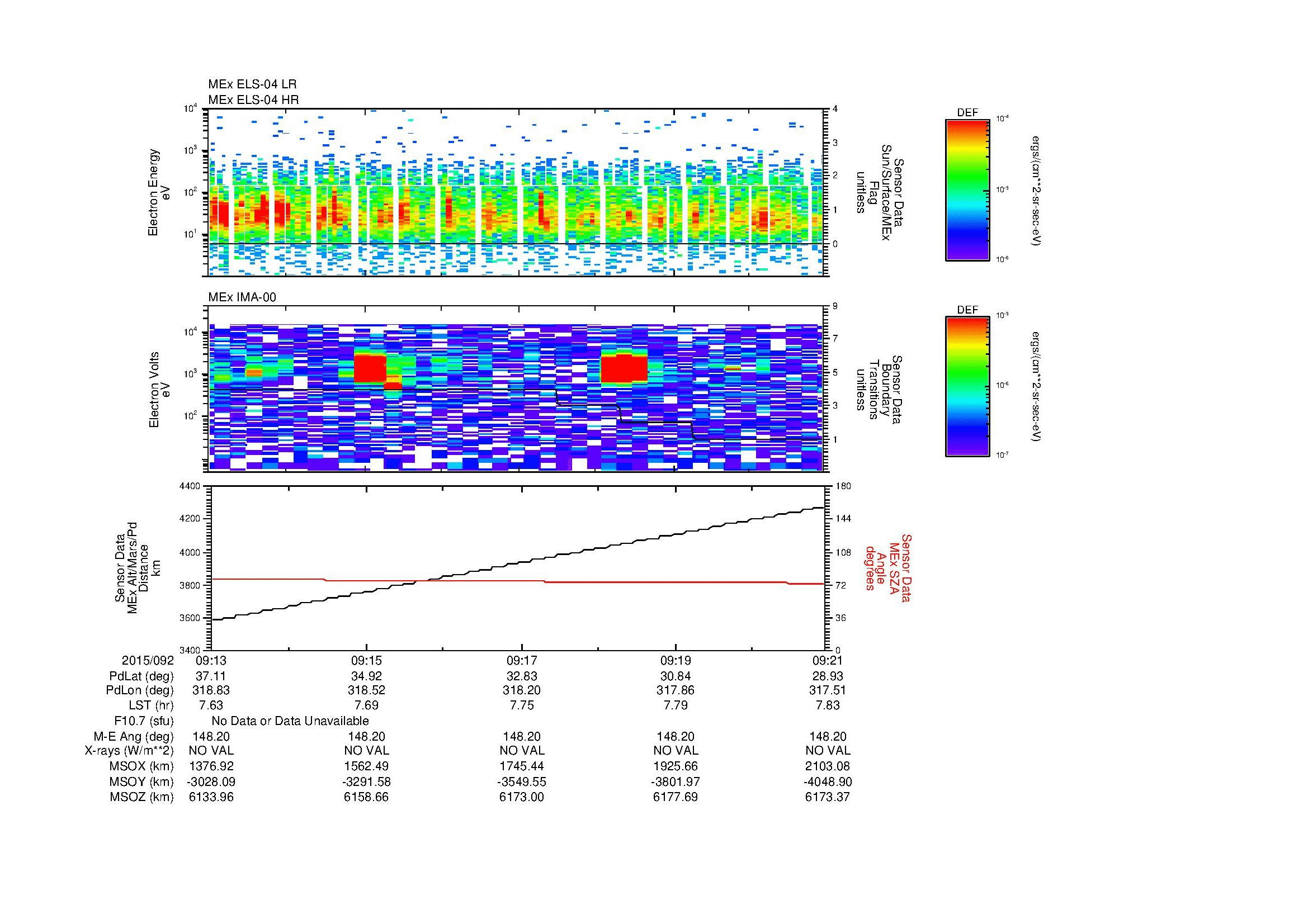 SurveyImages/MAVion_MExBS_2015092_0913_2015092_0921_C_Quicklook_ELS04_IMA00.gif