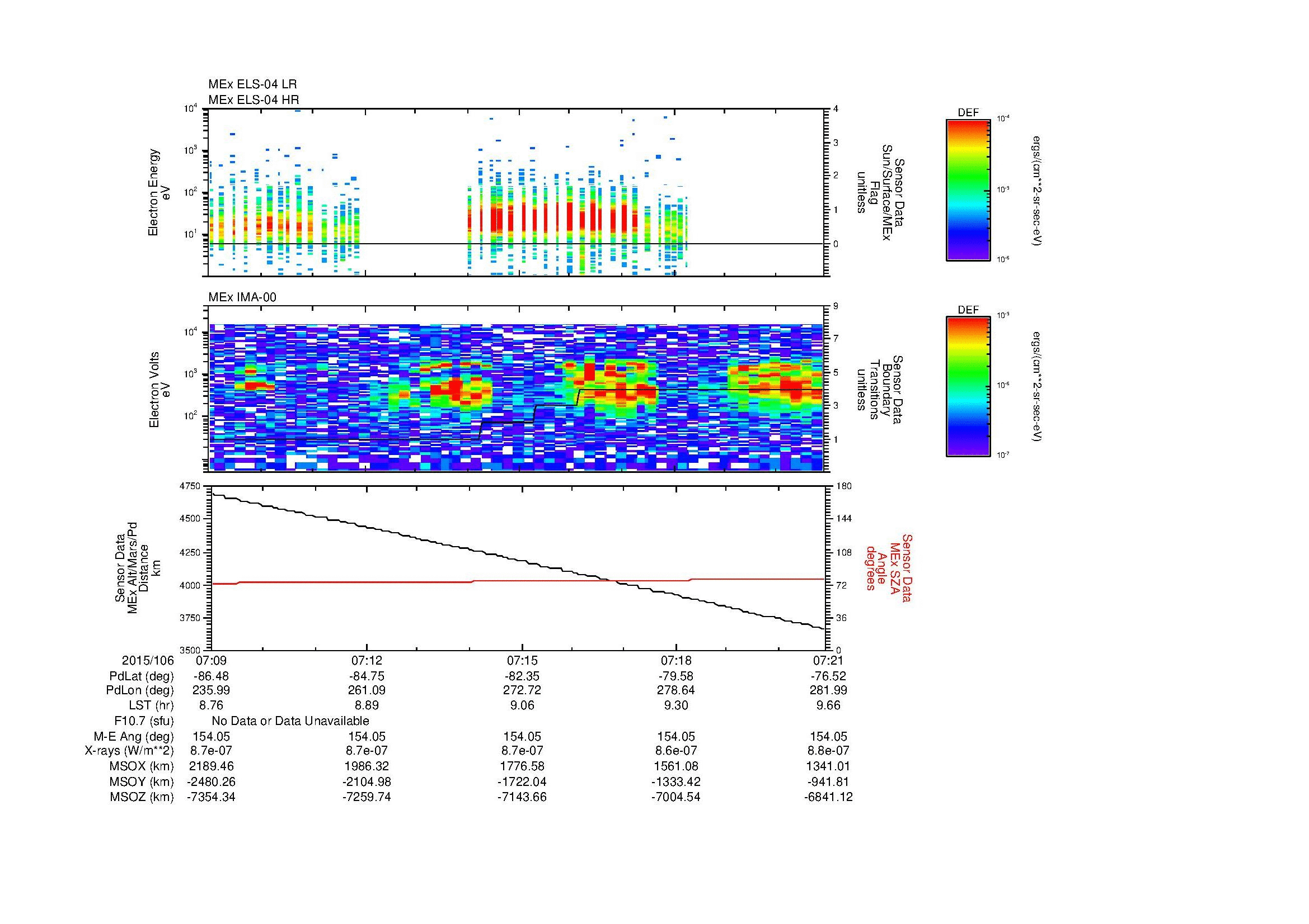 SurveyImages/MAVion_MExBS_2015106_0709_2015106_0721_C_Quicklook_ELS04_IMA00.gif