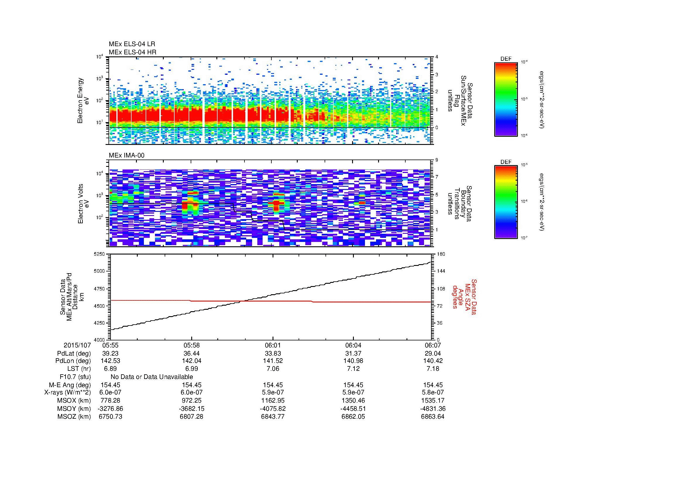 SurveyImages/MAVion_MExBS_2015107_0555_2015107_0607_C_Quicklook_ELS04_IMA00.gif