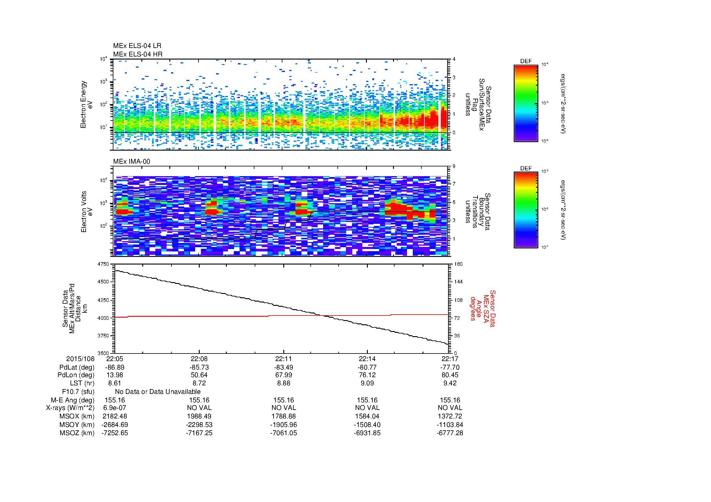 SurveyImages/MAVion_MExBS_2015108_2205_2015108_2217_C_Quicklook_ELS04_IMA00.gif