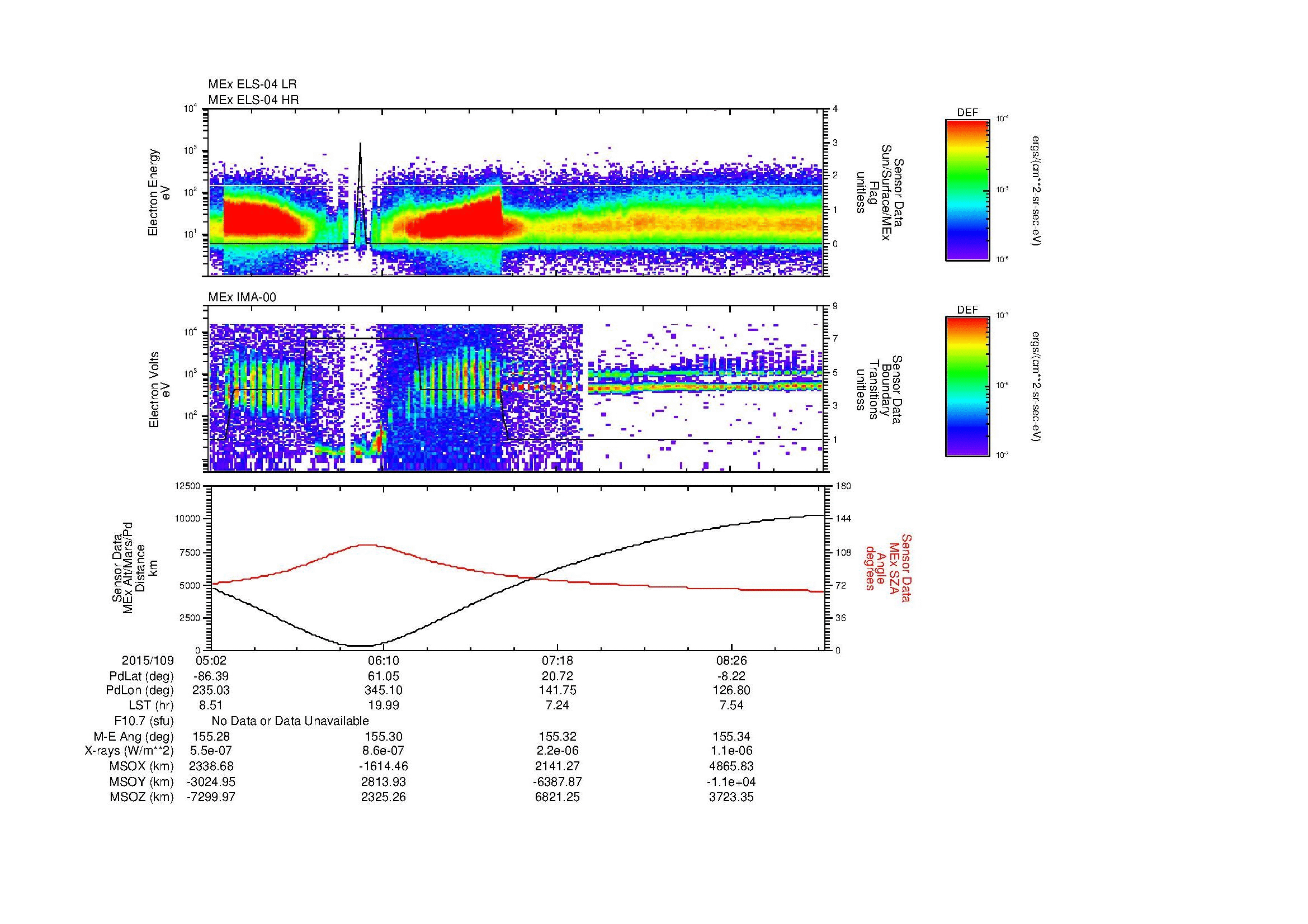 SurveyImages/MAVion_MExBS_2015109_0502_2015109_0904_B_Quicklook_ELS04_IMA00.gif