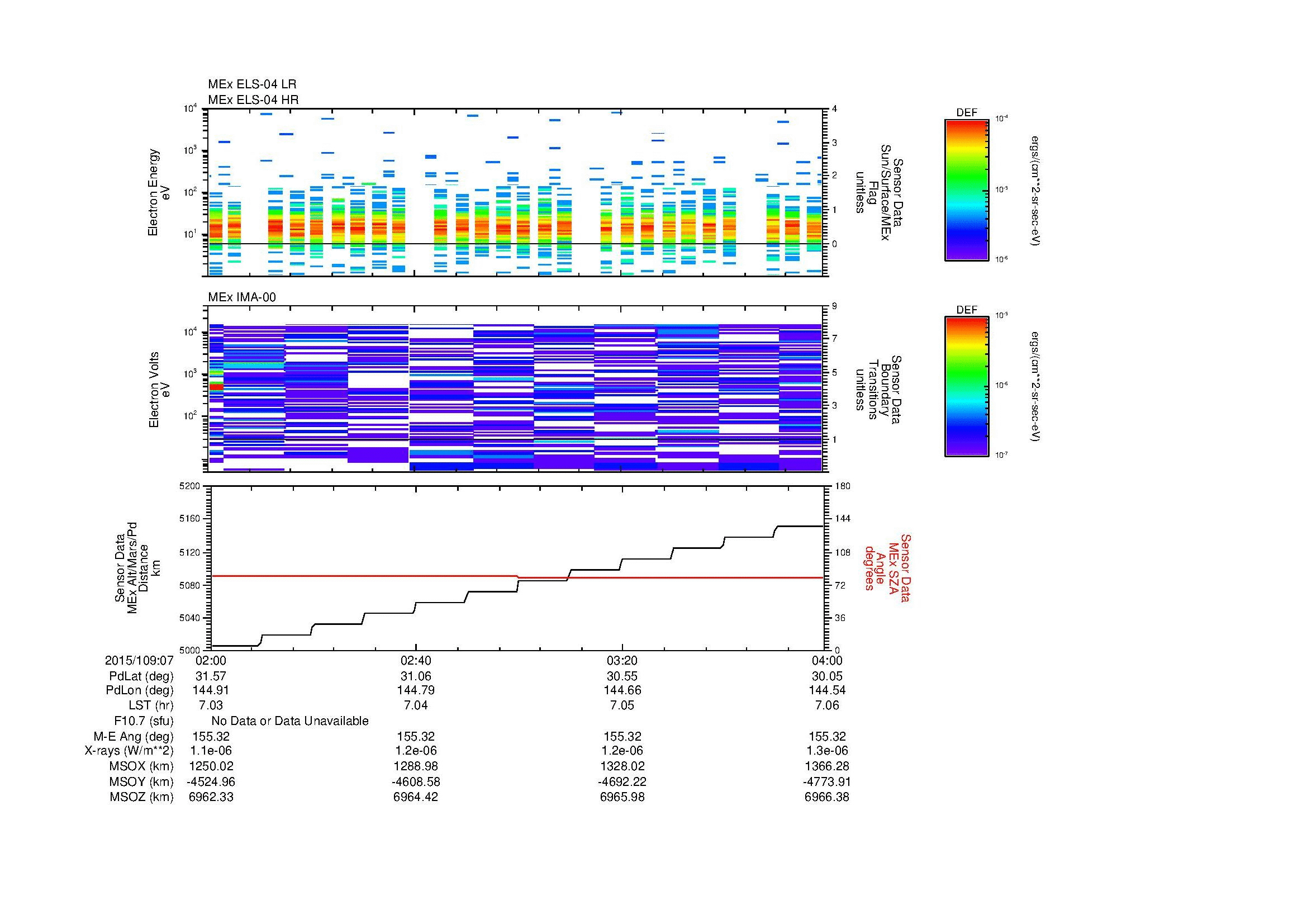 SurveyImages/MAVion_MExBS_2015109_0702_2015109_0704_C_Quicklook_ELS04_IMA00.gif