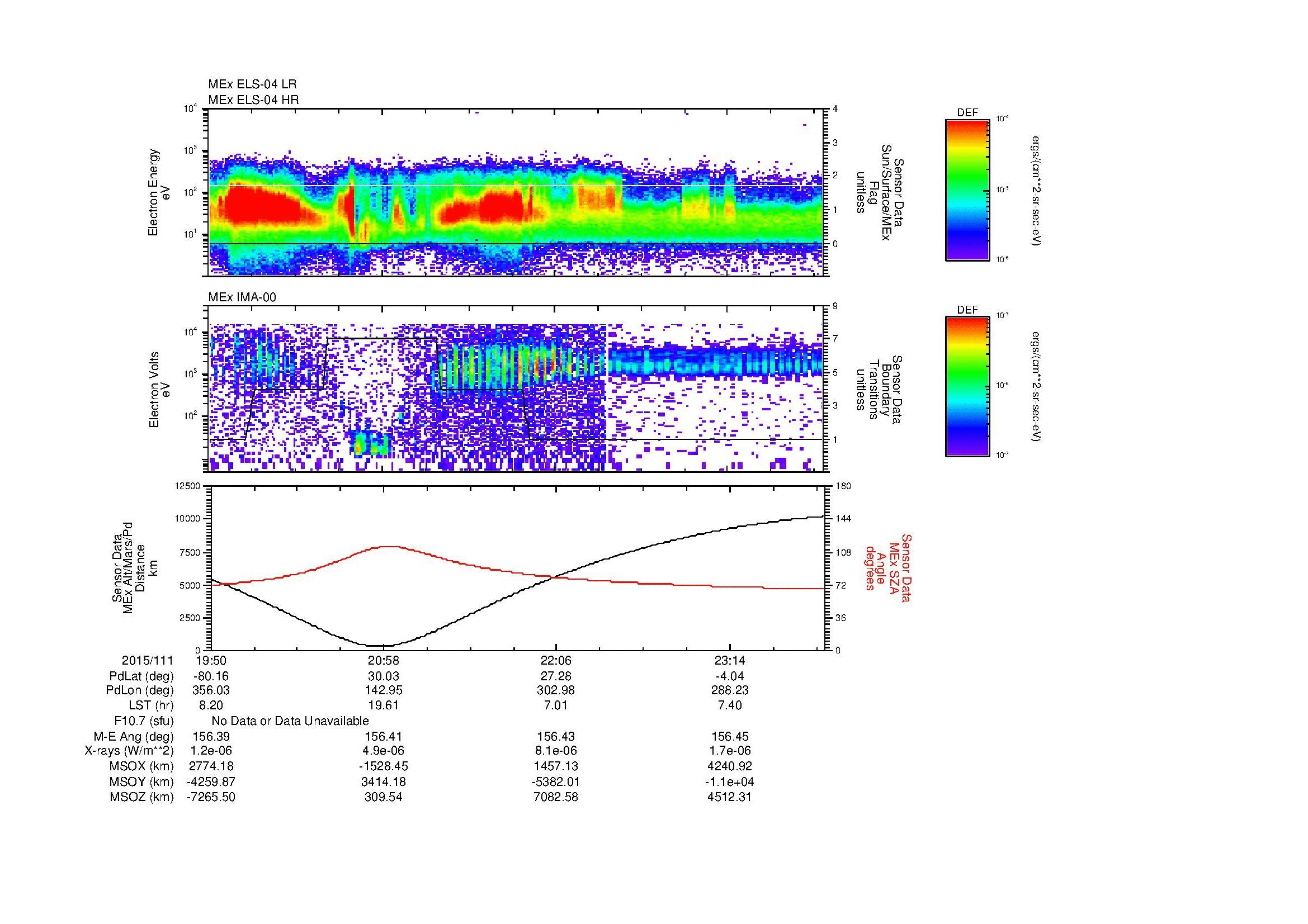 SurveyImages/MAVion_MExBS_2015111_1950_2015111_2353_B_Quicklook_ELS04_IMA00.gif