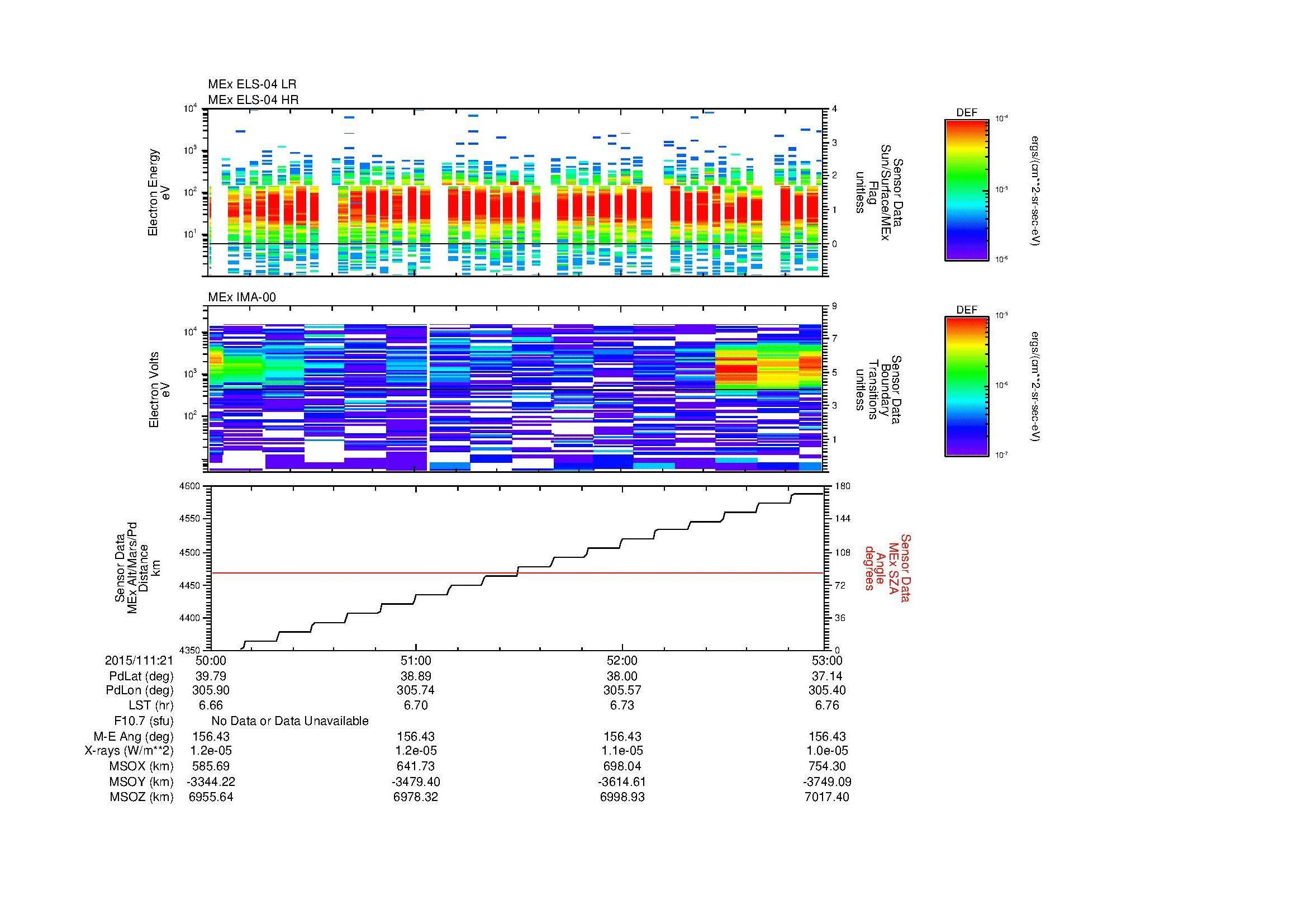 SurveyImages/MAVion_MExBS_2015111_2150_2015111_2153_C_Quicklook_ELS04_IMA00.gif