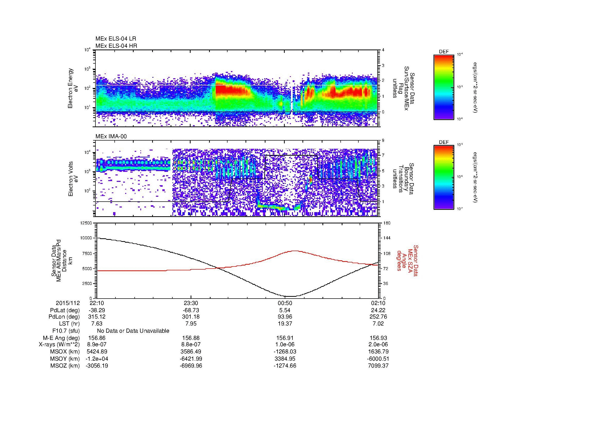 SurveyImages/MAVion_MExBS_2015112_2210_2015113_0211_B_Quicklook_ELS04_IMA00.gif