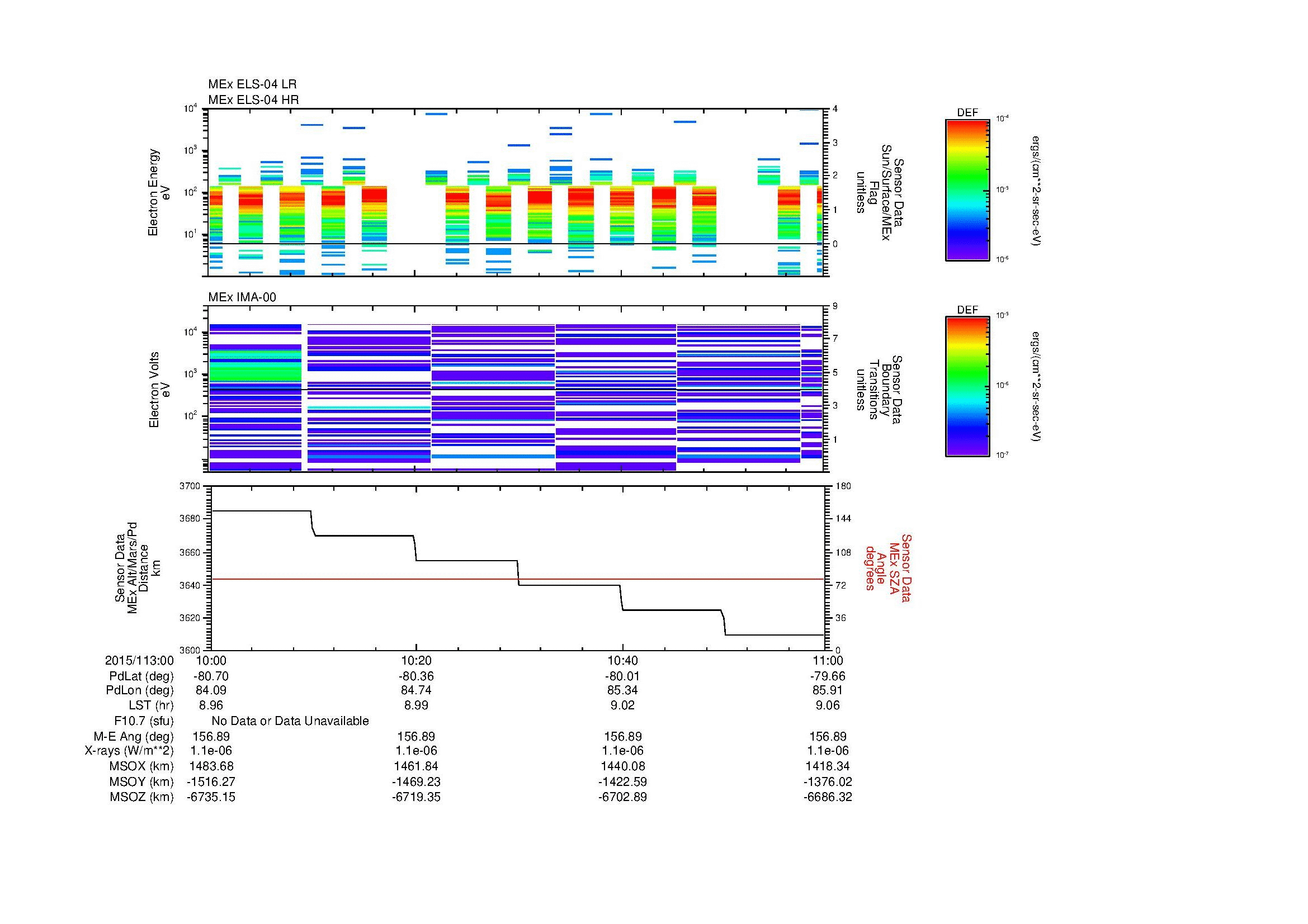 SurveyImages/MAVion_MExBS_2015113_0010_2015113_0011_C_Quicklook_ELS04_IMA00.gif