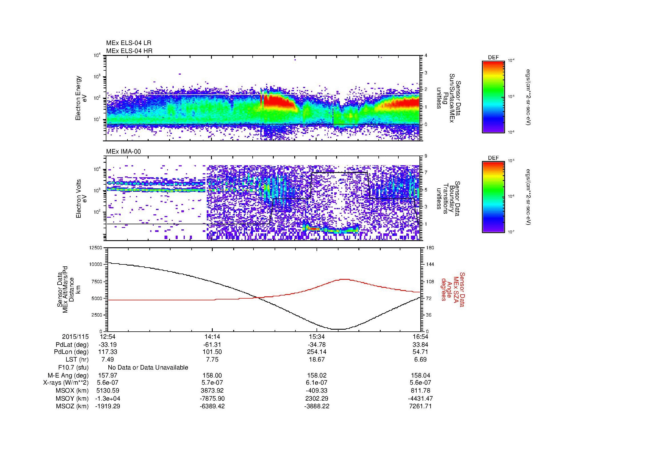 SurveyImages/MAVion_MExBS_2015115_1254_2015115_1655_B_Quicklook_ELS04_IMA00.gif