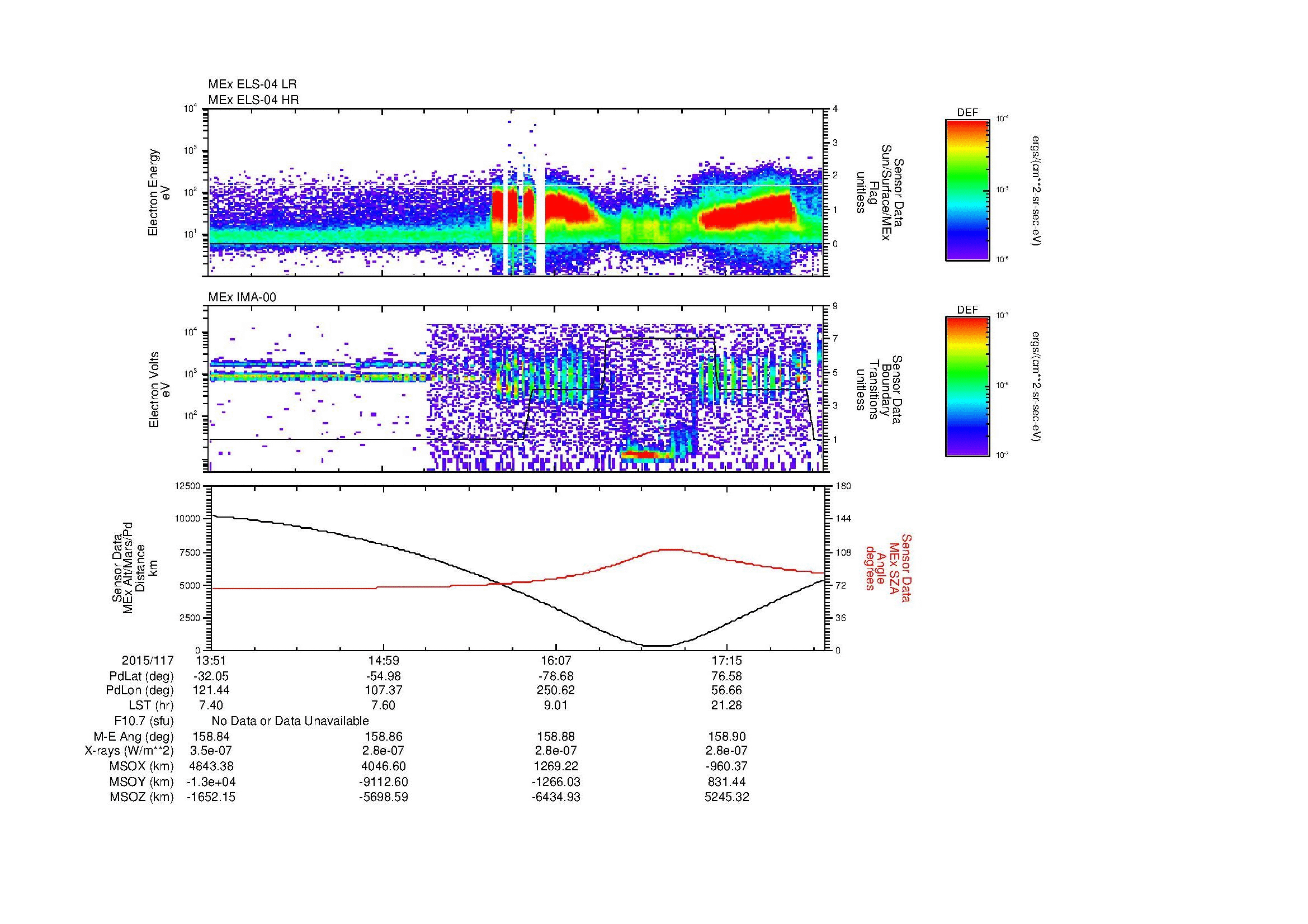 SurveyImages/MAVion_MExBS_2015117_1351_2015117_1755_B_Quicklook_ELS04_IMA00.gif