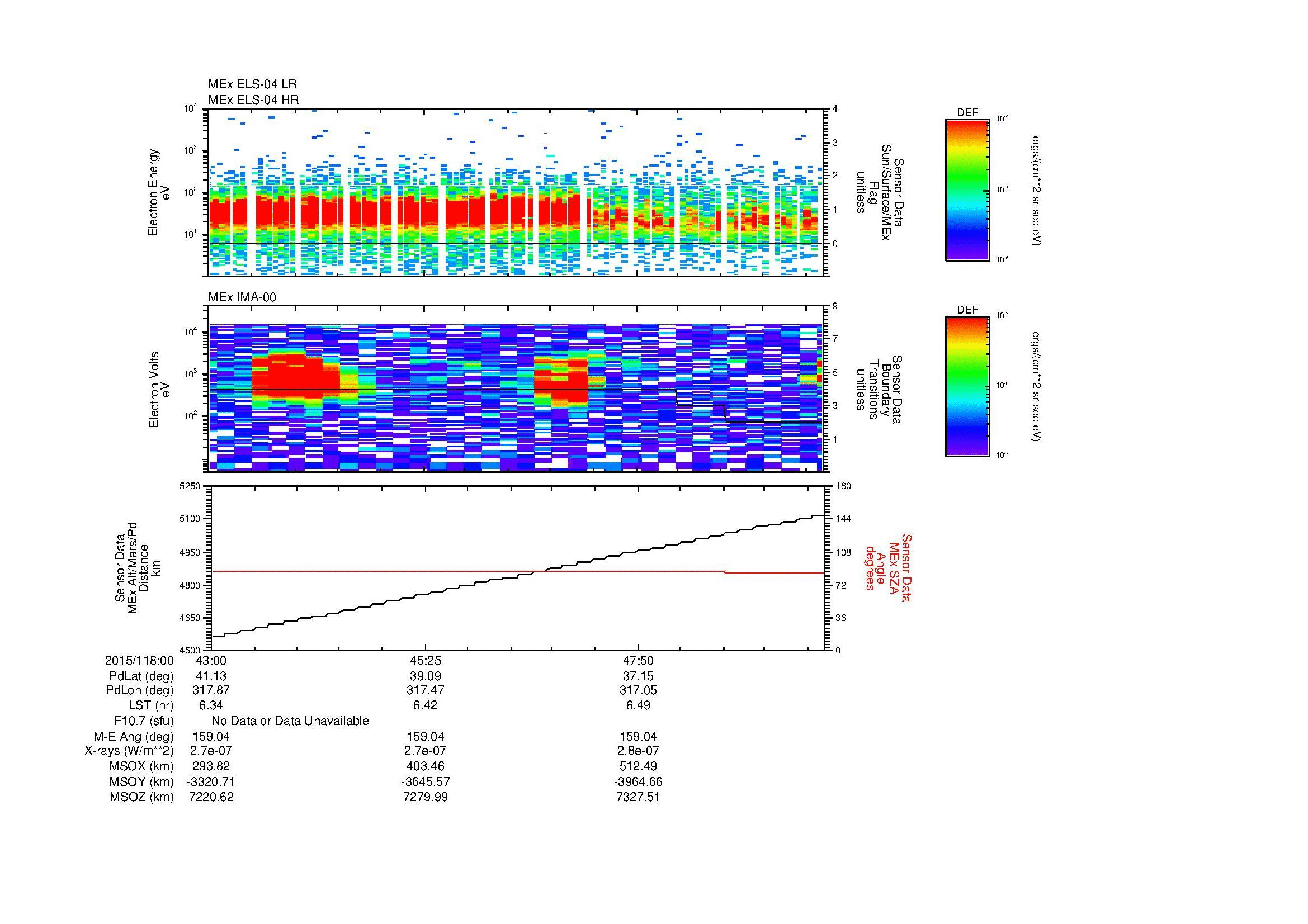 SurveyImages/MAVion_MExBS_2015118_0043_2015118_0050_C_Quicklook_ELS04_IMA00.gif