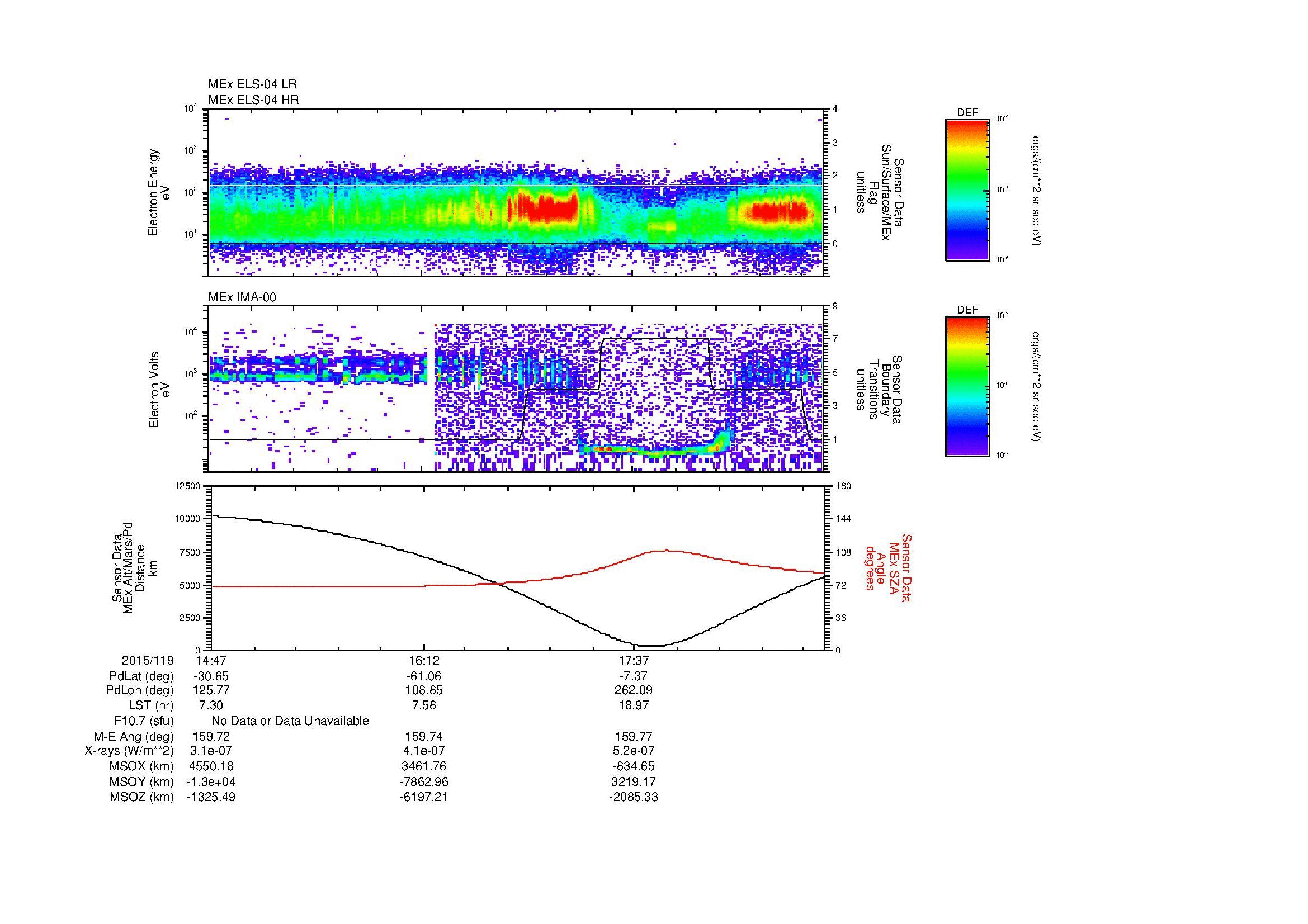 SurveyImages/MAVion_MExBS_2015119_1447_2015119_1855_B_Quicklook_ELS04_IMA00.gif