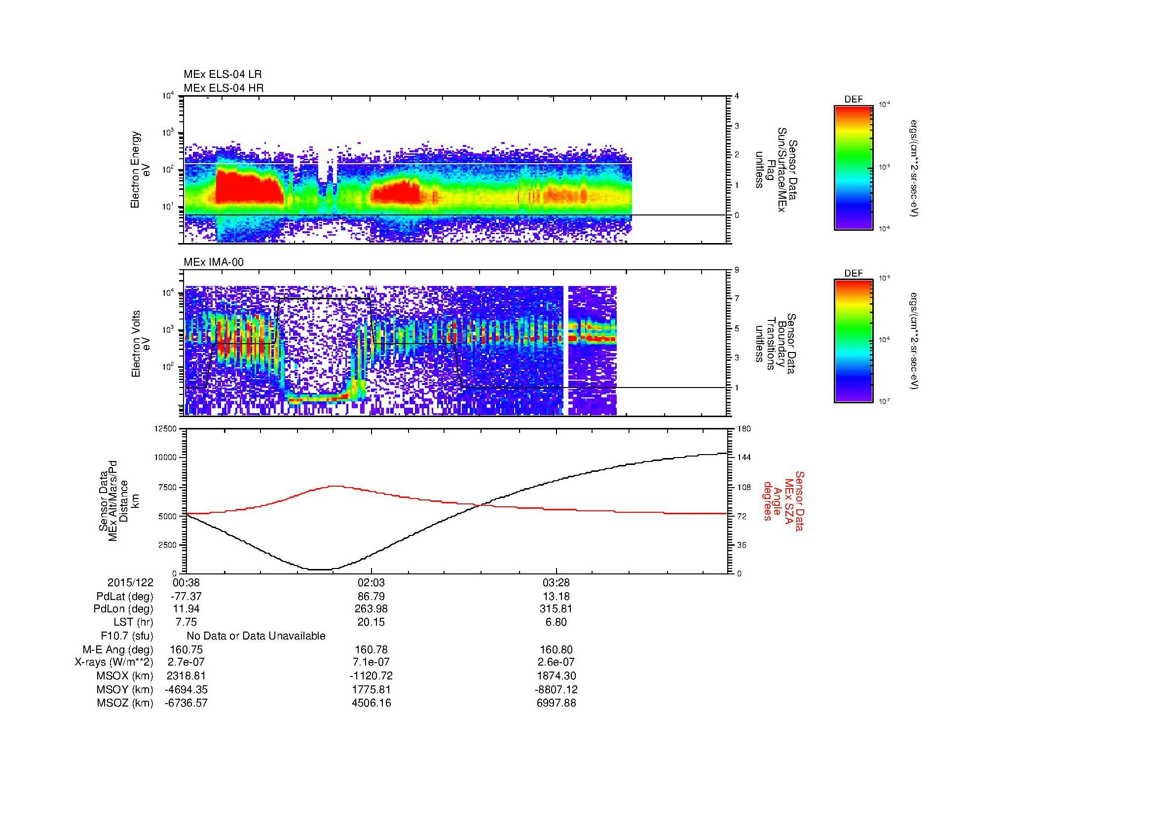 SurveyImages/MAVion_MExBS_2015122_0038_2015122_0449_B_Quicklook_ELS04_IMA00.gif