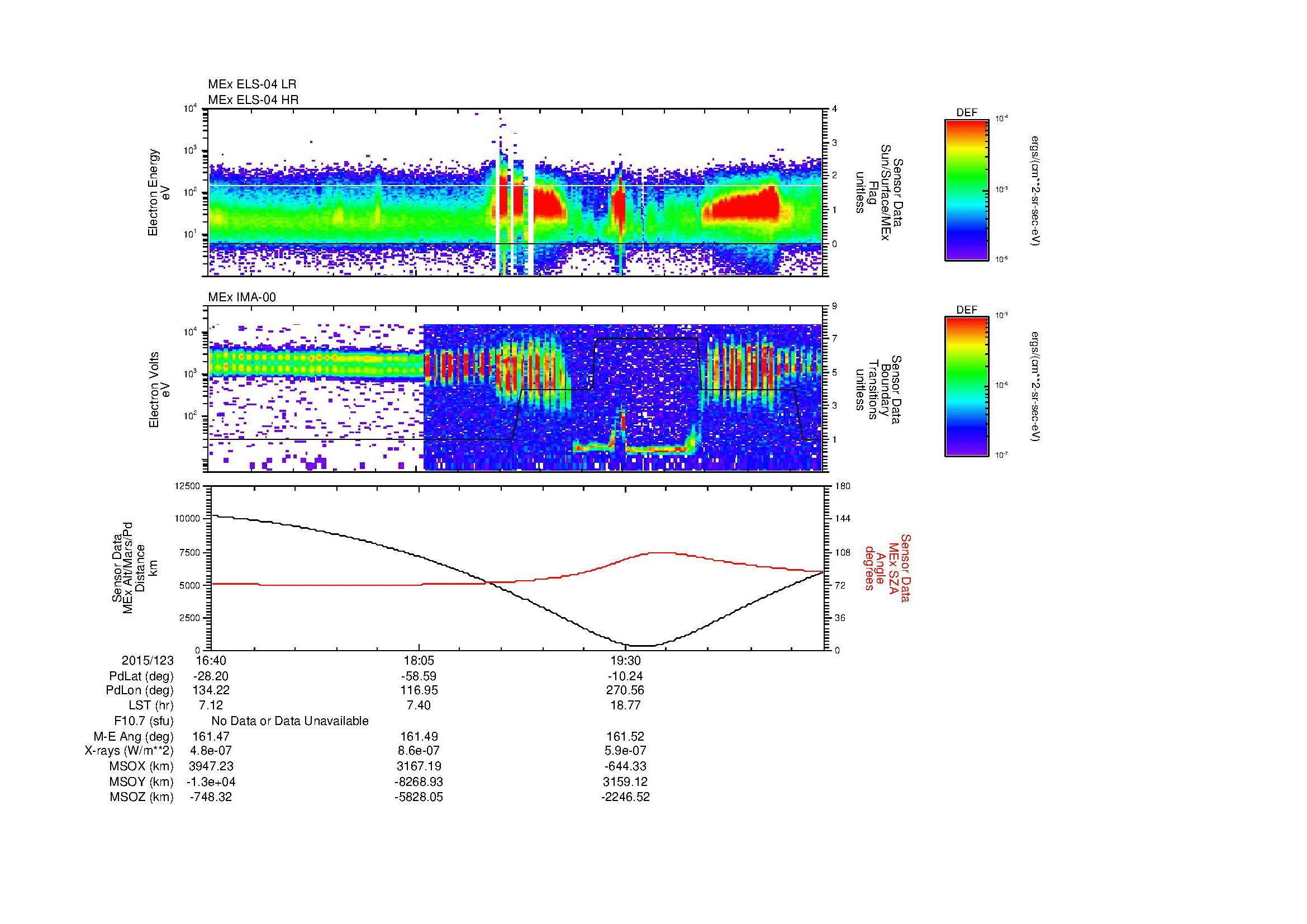 SurveyImages/MAVion_MExBS_2015123_1640_2015123_2053_B_Quicklook_ELS04_IMA00.gif