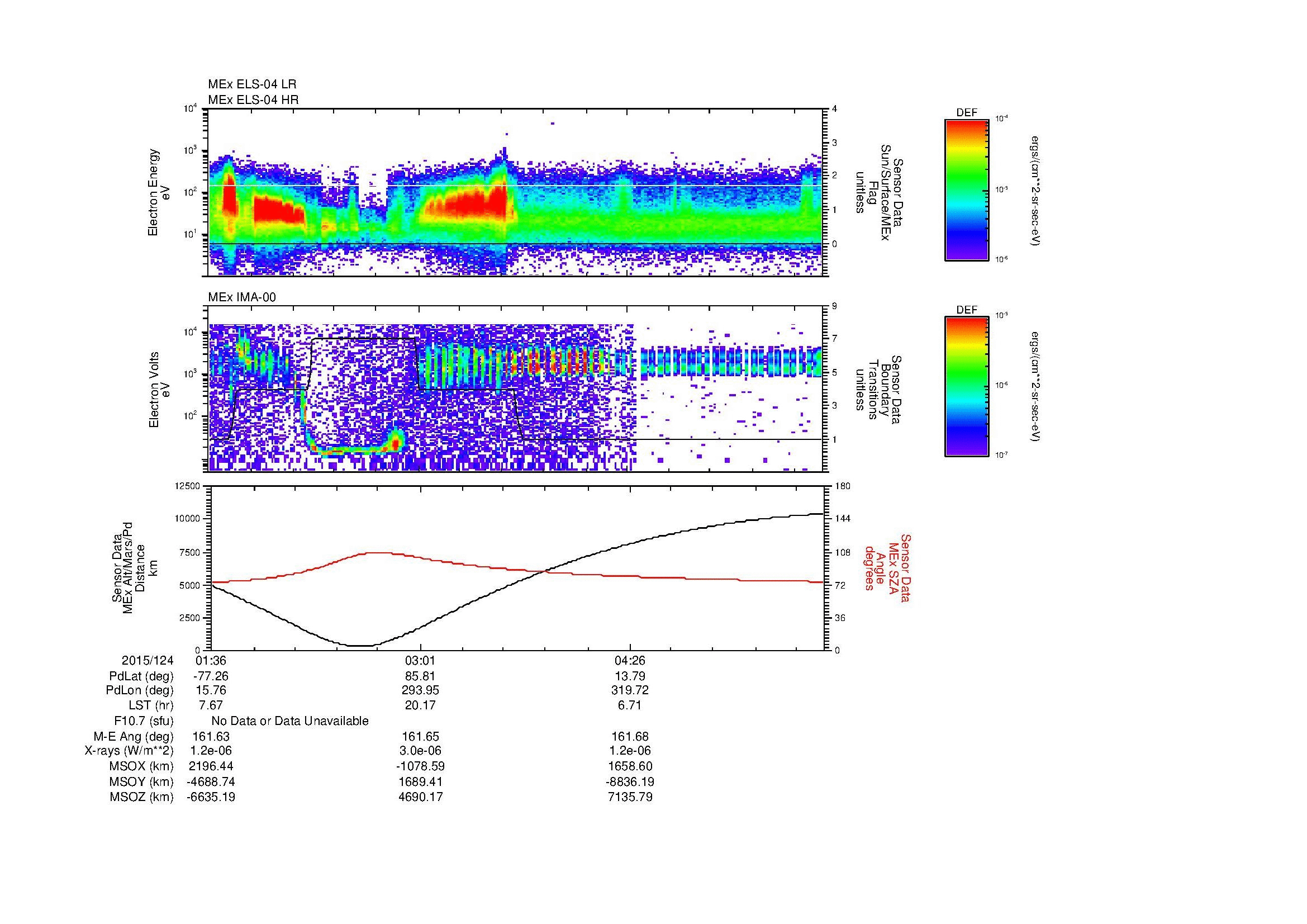 SurveyImages/MAVion_MExBS_2015124_0136_2015124_0547_B_Quicklook_ELS04_IMA00.gif