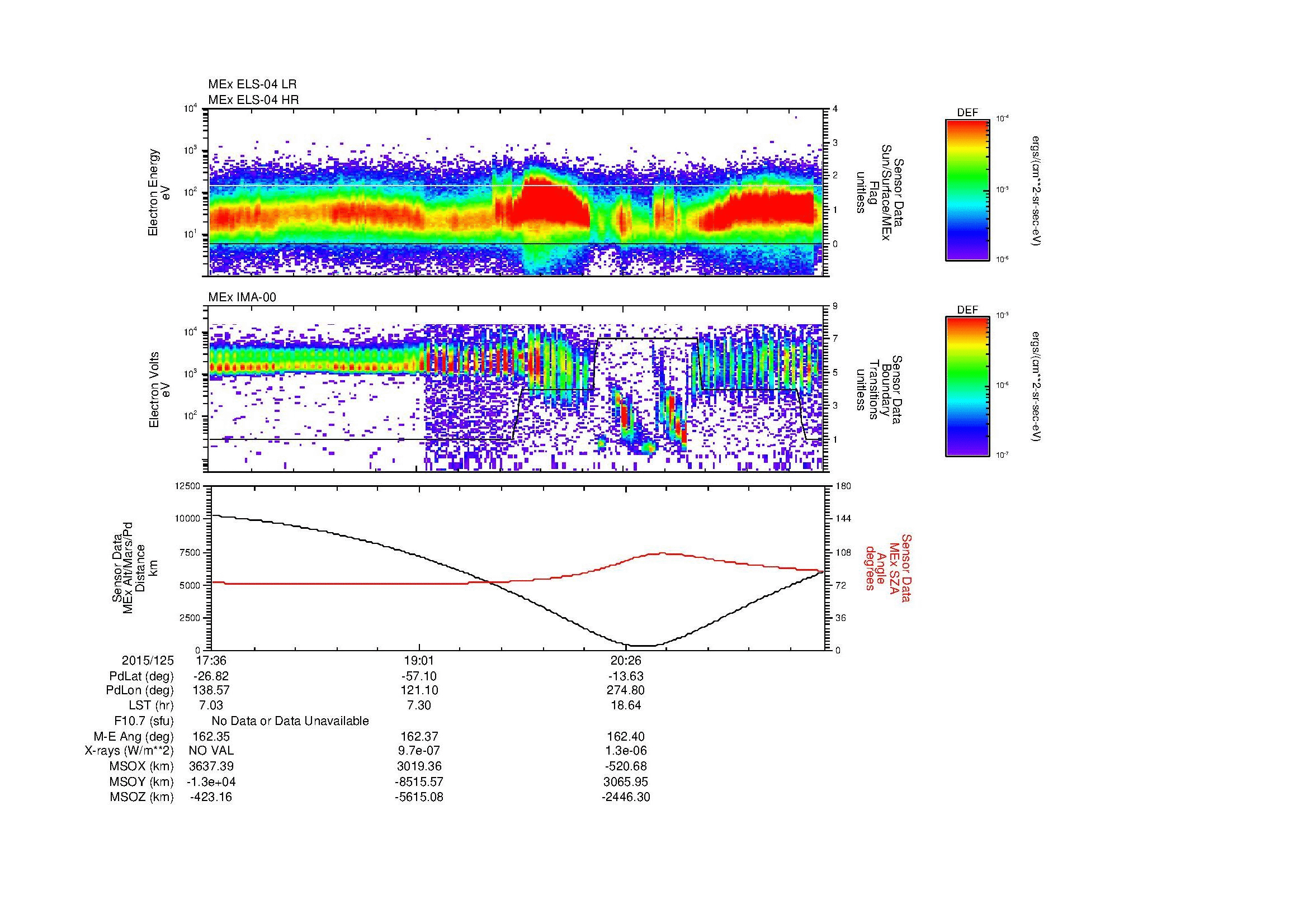SurveyImages/MAVion_MExBS_2015125_1736_2015125_2150_B_Quicklook_ELS04_IMA00.gif