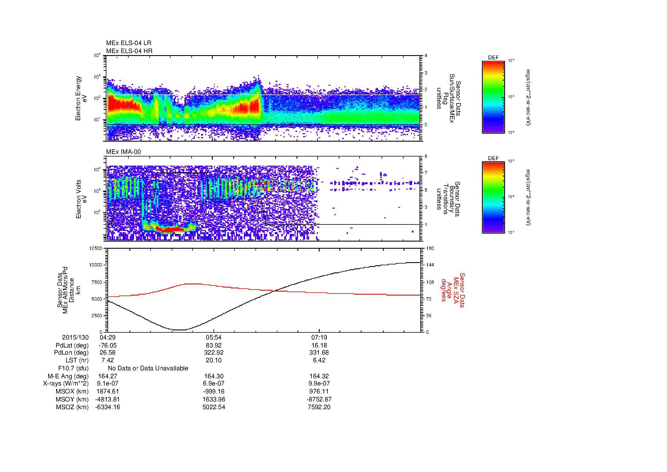 SurveyImages/MAVion_MExBS_2015130_0429_2015130_0842_B_Quicklook_ELS04_IMA00.gif