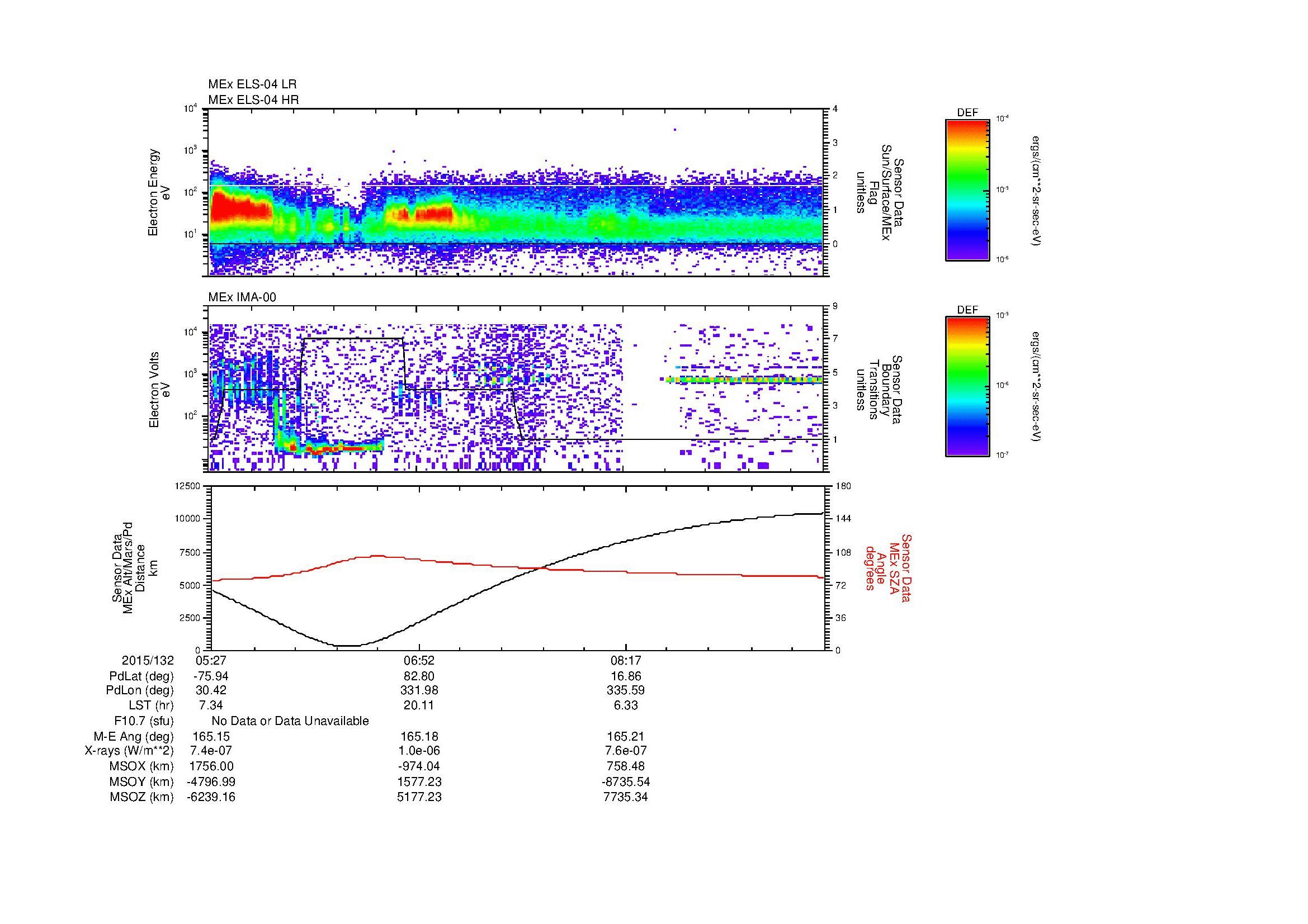 SurveyImages/MAVion_MExBS_2015132_0527_2015132_0940_B_Quicklook_ELS04_IMA00.gif