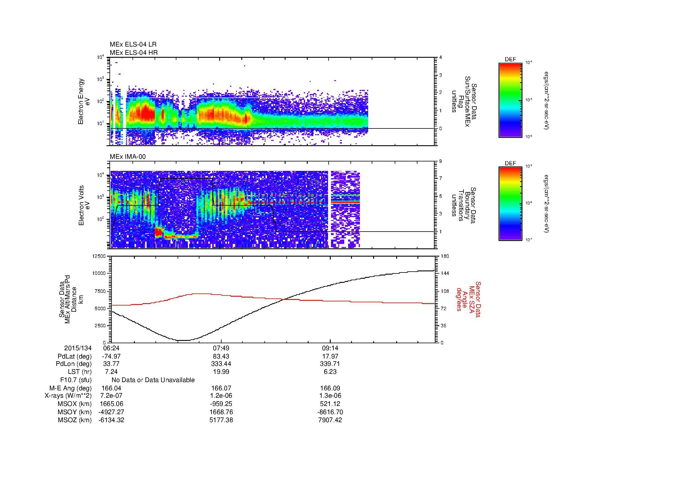 SurveyImages/MAVion_MExBS_2015134_0624_2015134_1037_B_Quicklook_ELS04_IMA00.gif