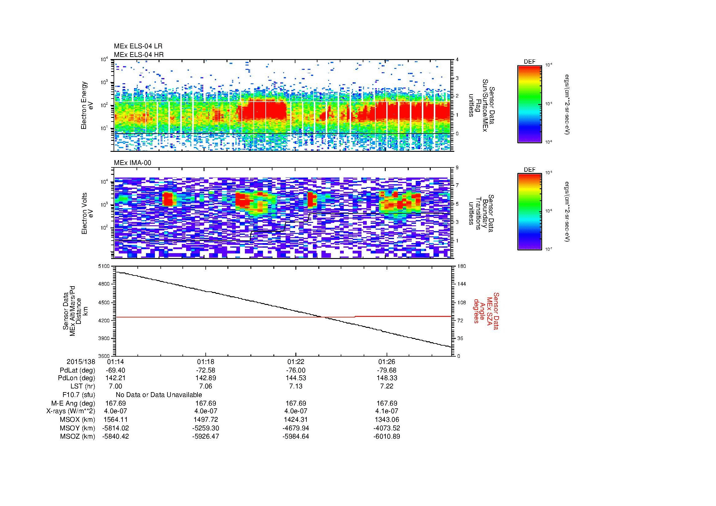 SurveyImages/MAVion_MExBS_2015138_0114_2015138_0129_C_Quicklook_ELS04_IMA00.gif