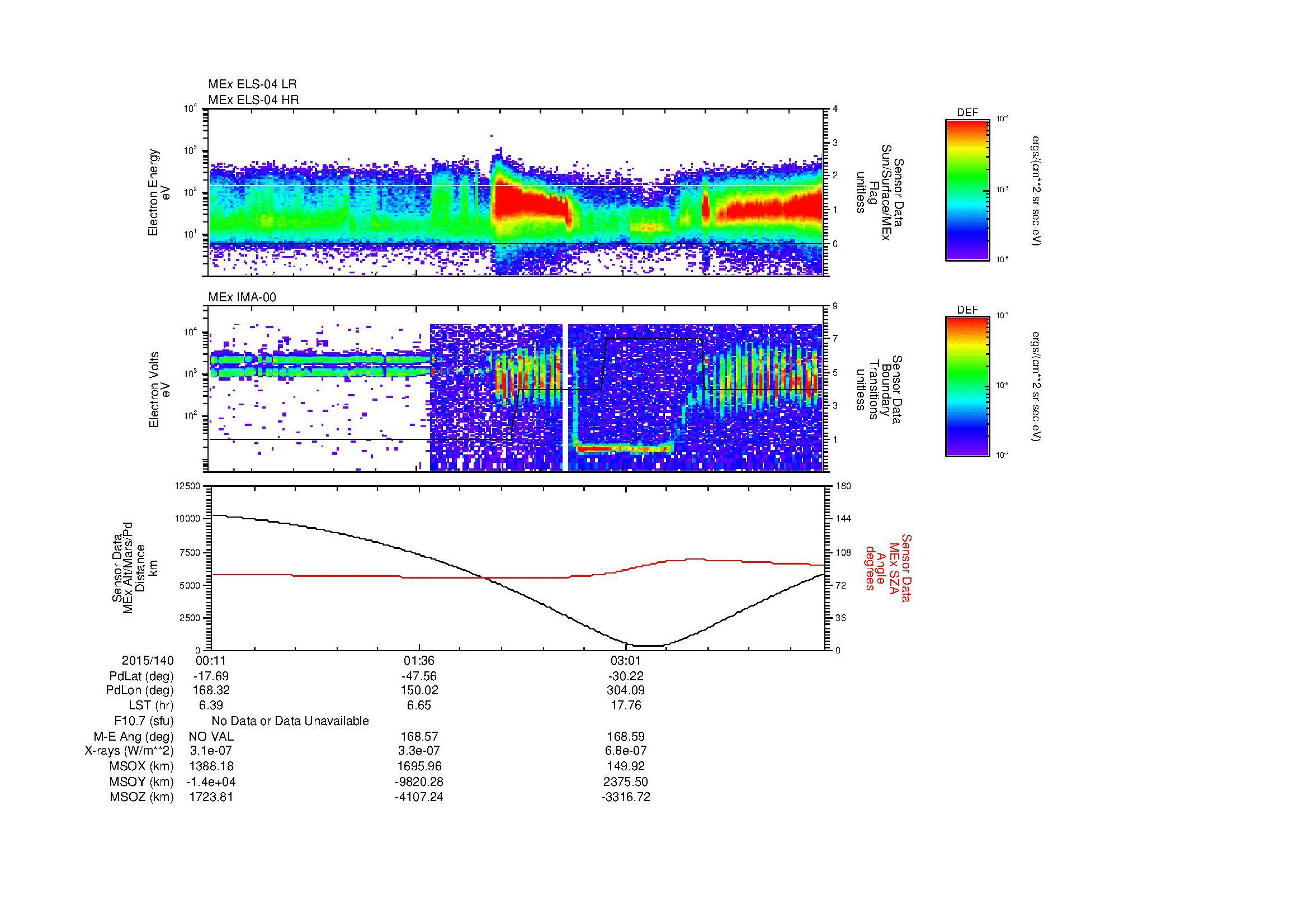 SurveyImages/MAVion_MExBS_2015140_0011_2015140_0425_B_Quicklook_ELS04_IMA00.gif