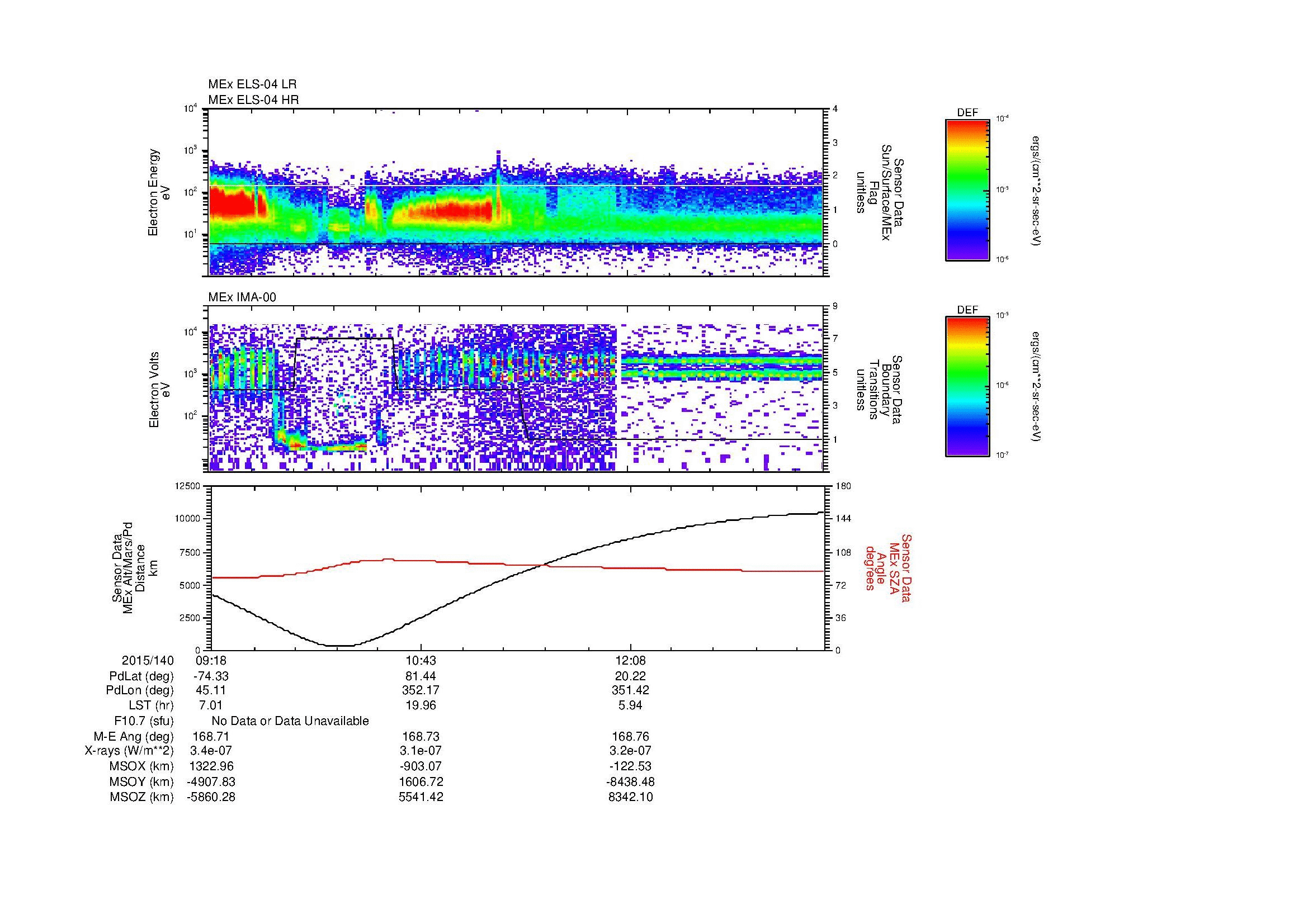 SurveyImages/MAVion_MExBS_2015140_0918_2015140_1329_B_Quicklook_ELS04_IMA00.gif