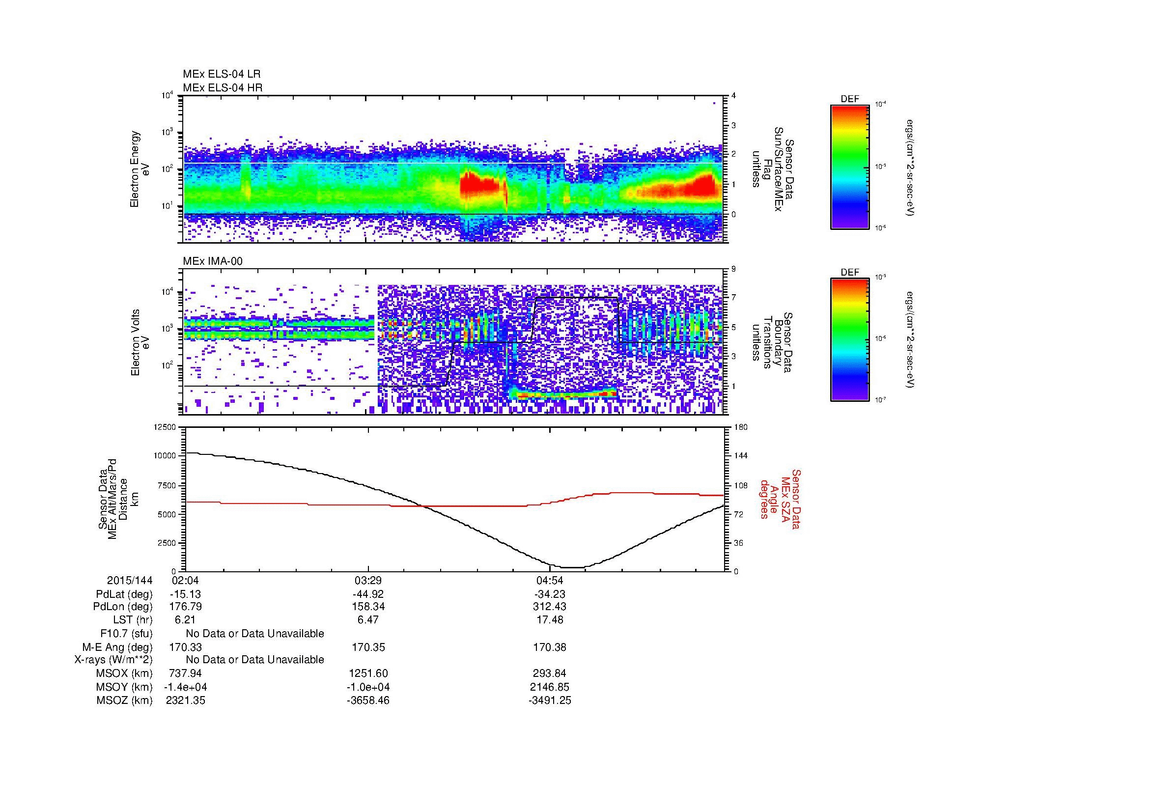 SurveyImages/MAVion_MExBS_2015144_0204_2015144_0617_B_Quicklook_ELS04_IMA00.gif