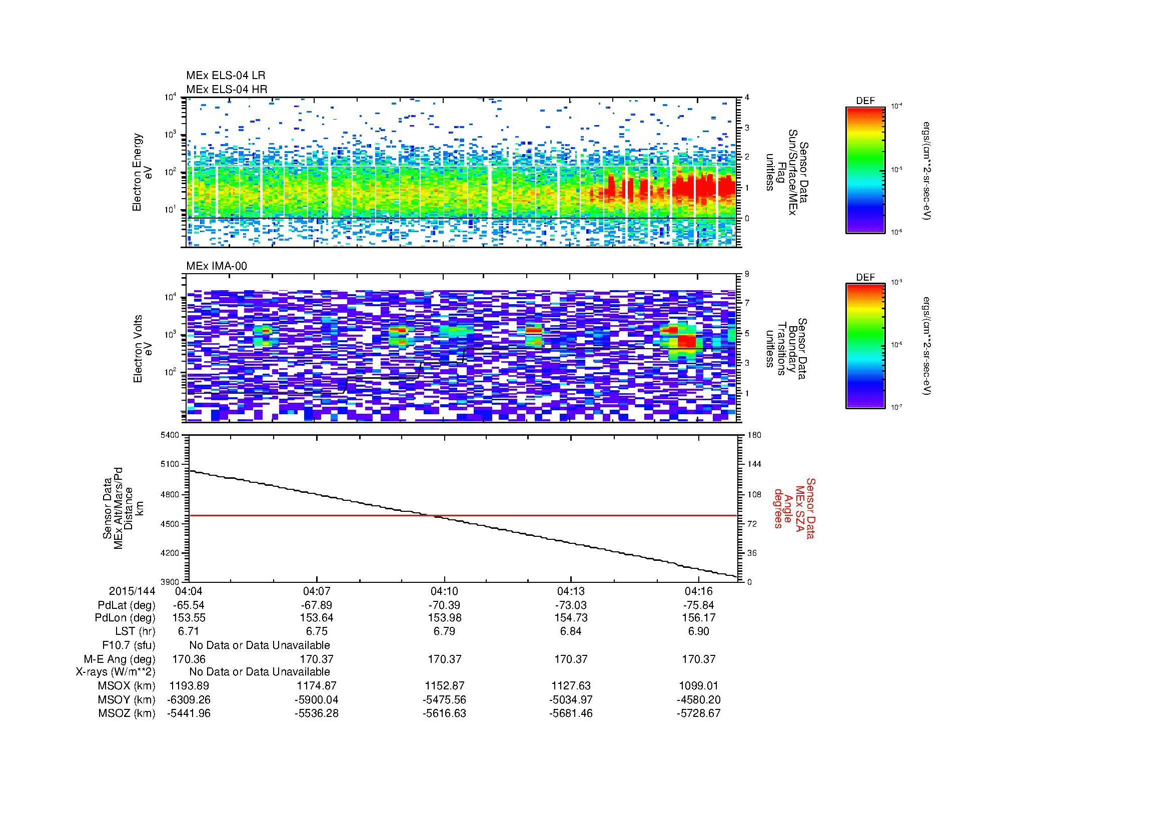 SurveyImages/MAVion_MExBS_2015144_0404_2015144_0417_C_Quicklook_ELS04_IMA00.gif
