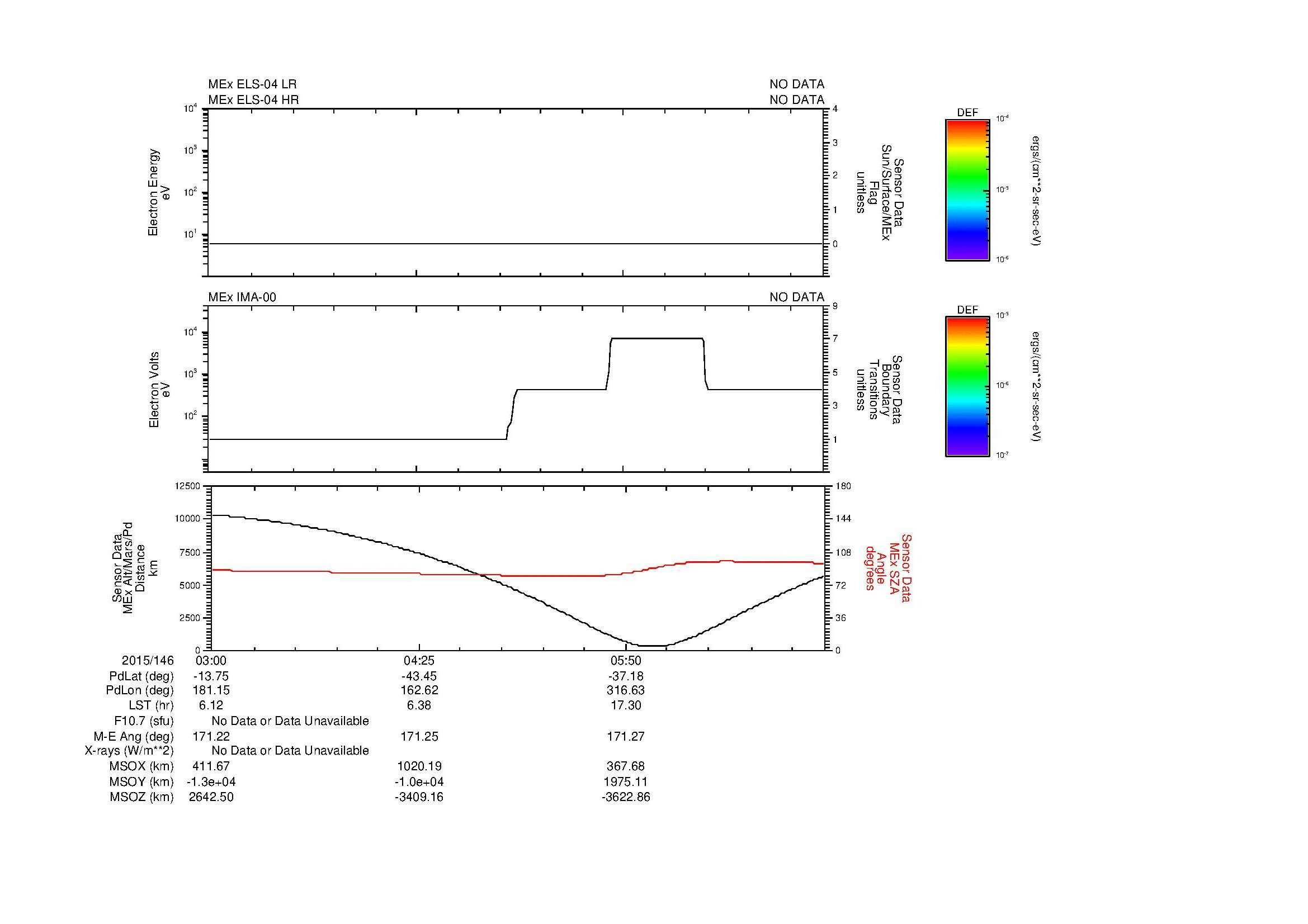 SurveyImages/MAVion_MExBS_2015146_0300_2015146_0713_B_Quicklook_ELS04_IMA00.gif