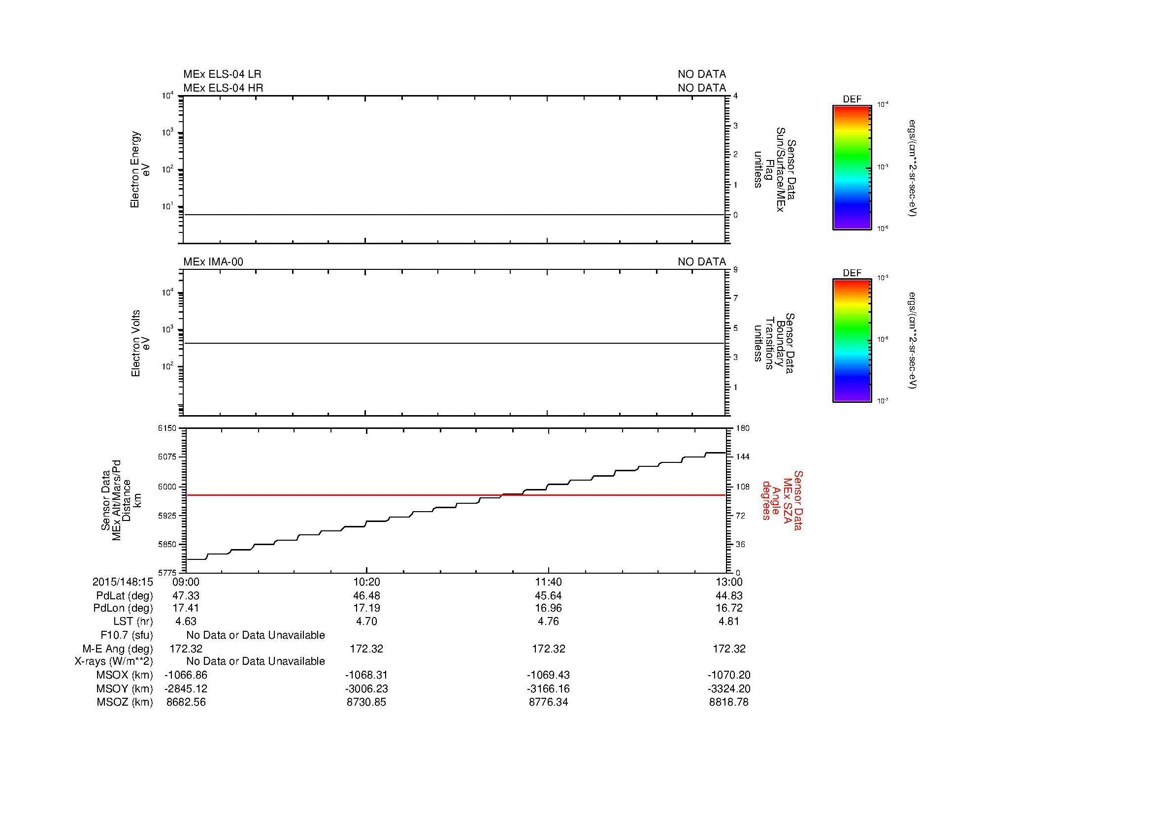 SurveyImages/MAVion_MExBS_2015148_1509_2015148_1513_C_Quicklook_ELS04_IMA00.gif