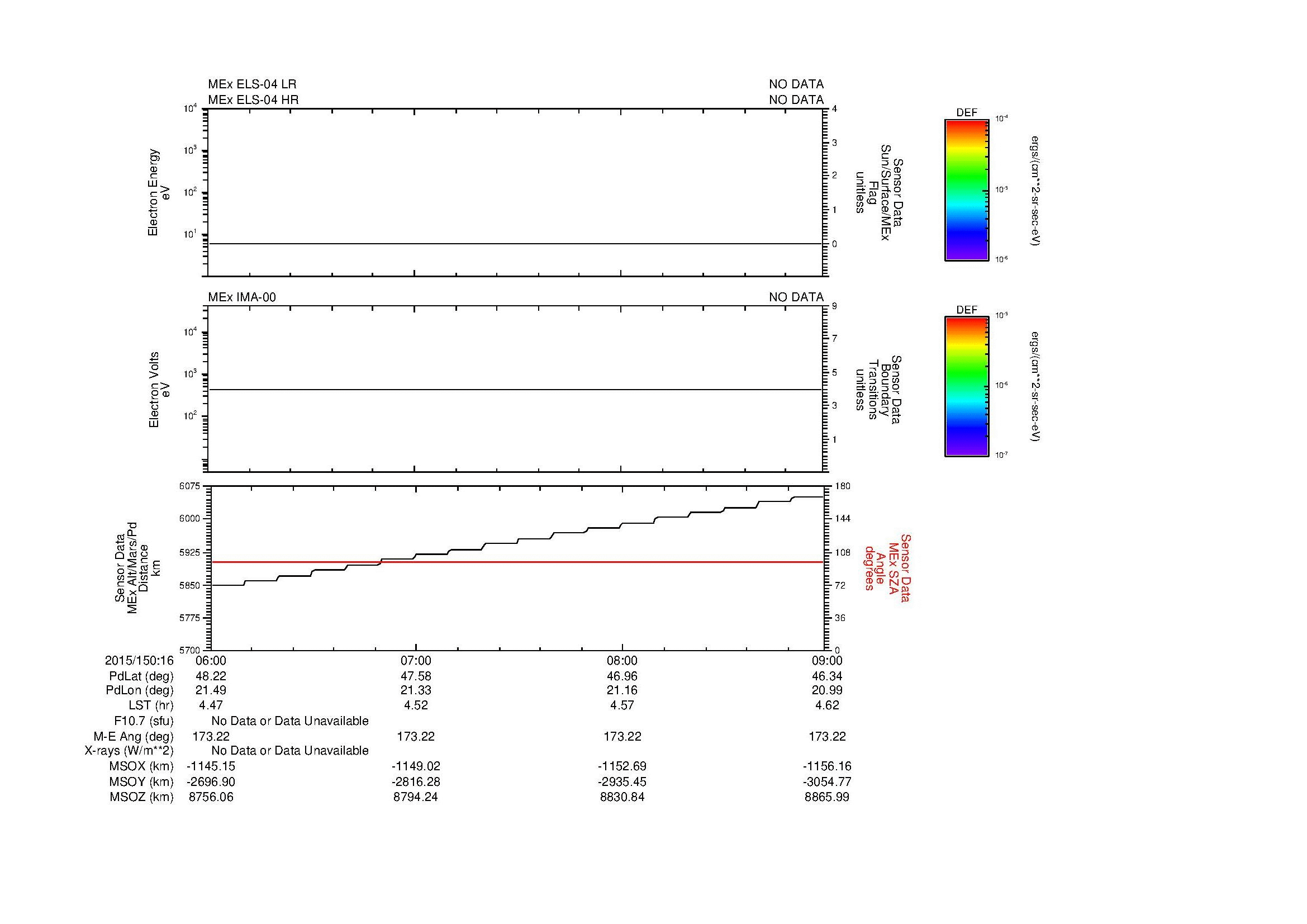 SurveyImages/MAVion_MExBS_2015150_1606_2015150_1609_C_Quicklook_ELS04_IMA00.gif