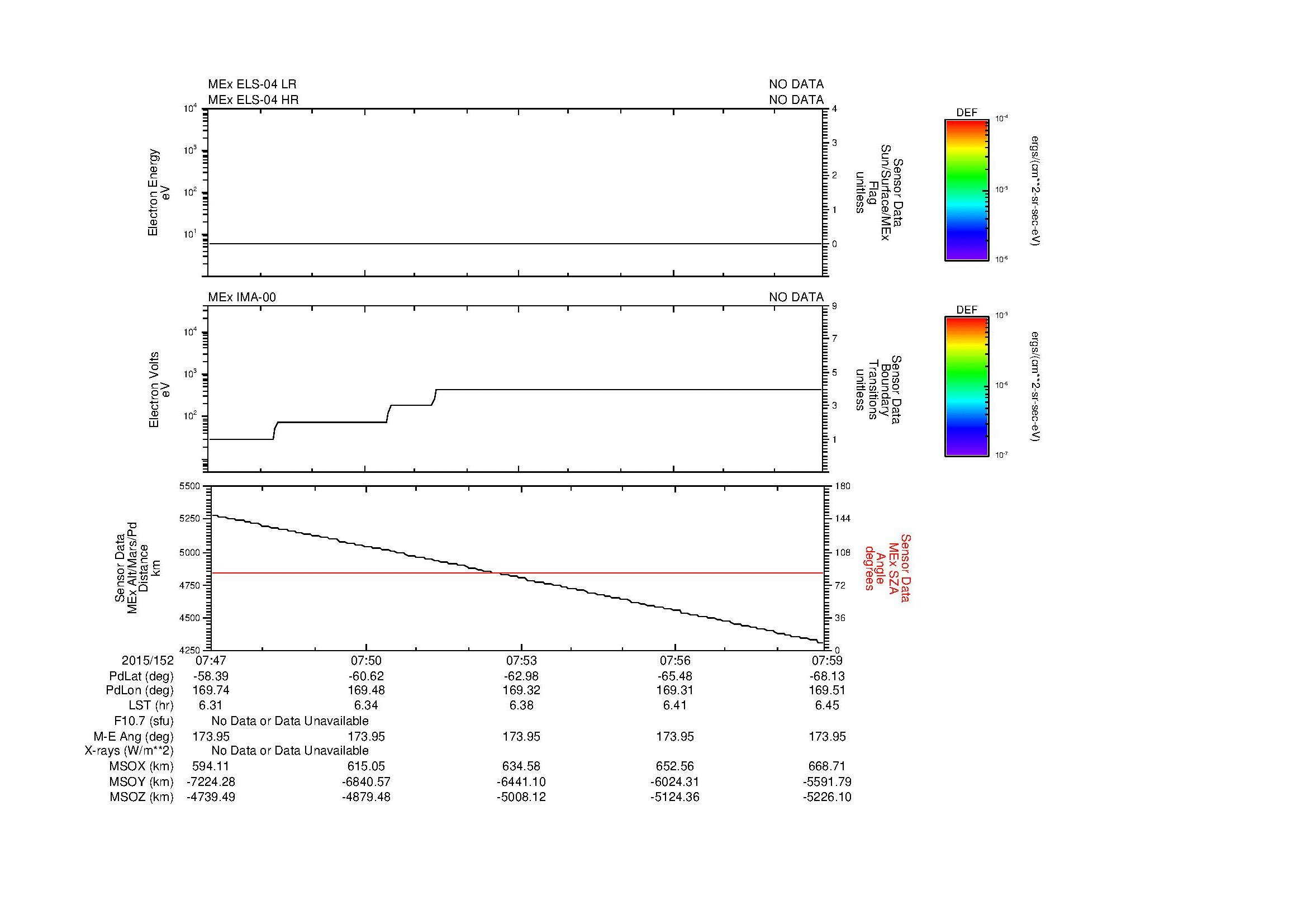 SurveyImages/MAVion_MExBS_2015152_0747_2015152_0759_C_Quicklook_ELS04_IMA00.gif