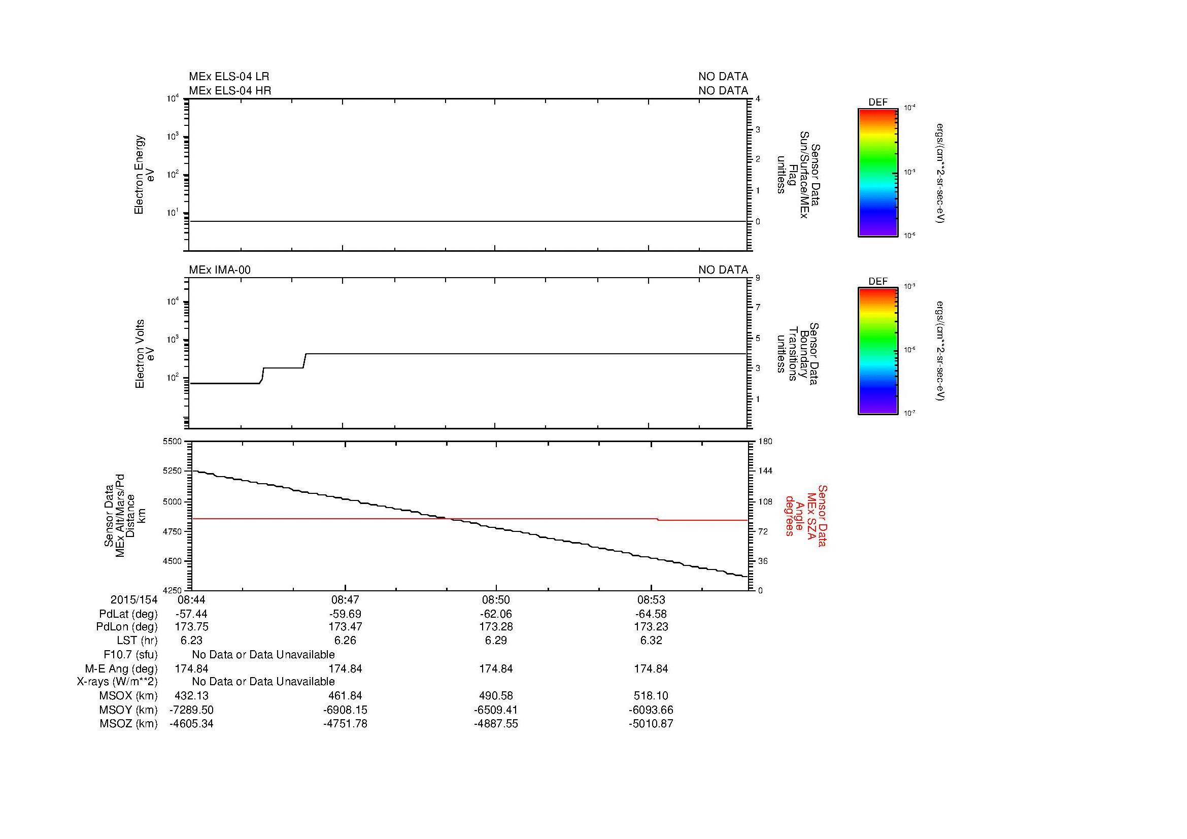 SurveyImages/MAVion_MExBS_2015154_0844_2015154_0855_C_Quicklook_ELS04_IMA00.gif