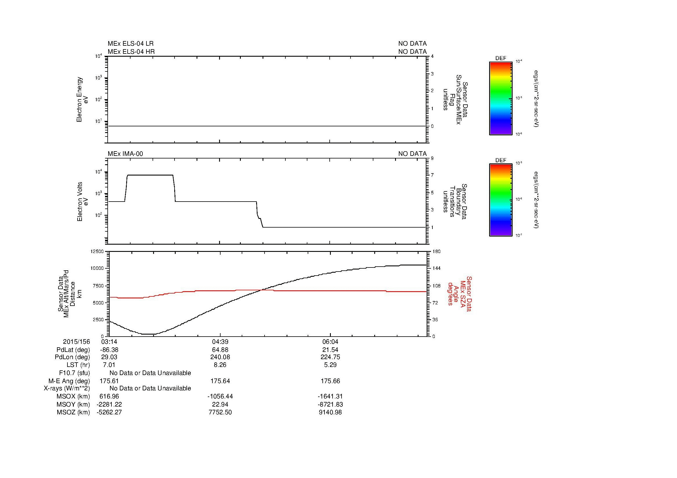 SurveyImages/MAVion_MExBS_2015156_0314_2015156_0720_B_Quicklook_ELS04_IMA00.gif