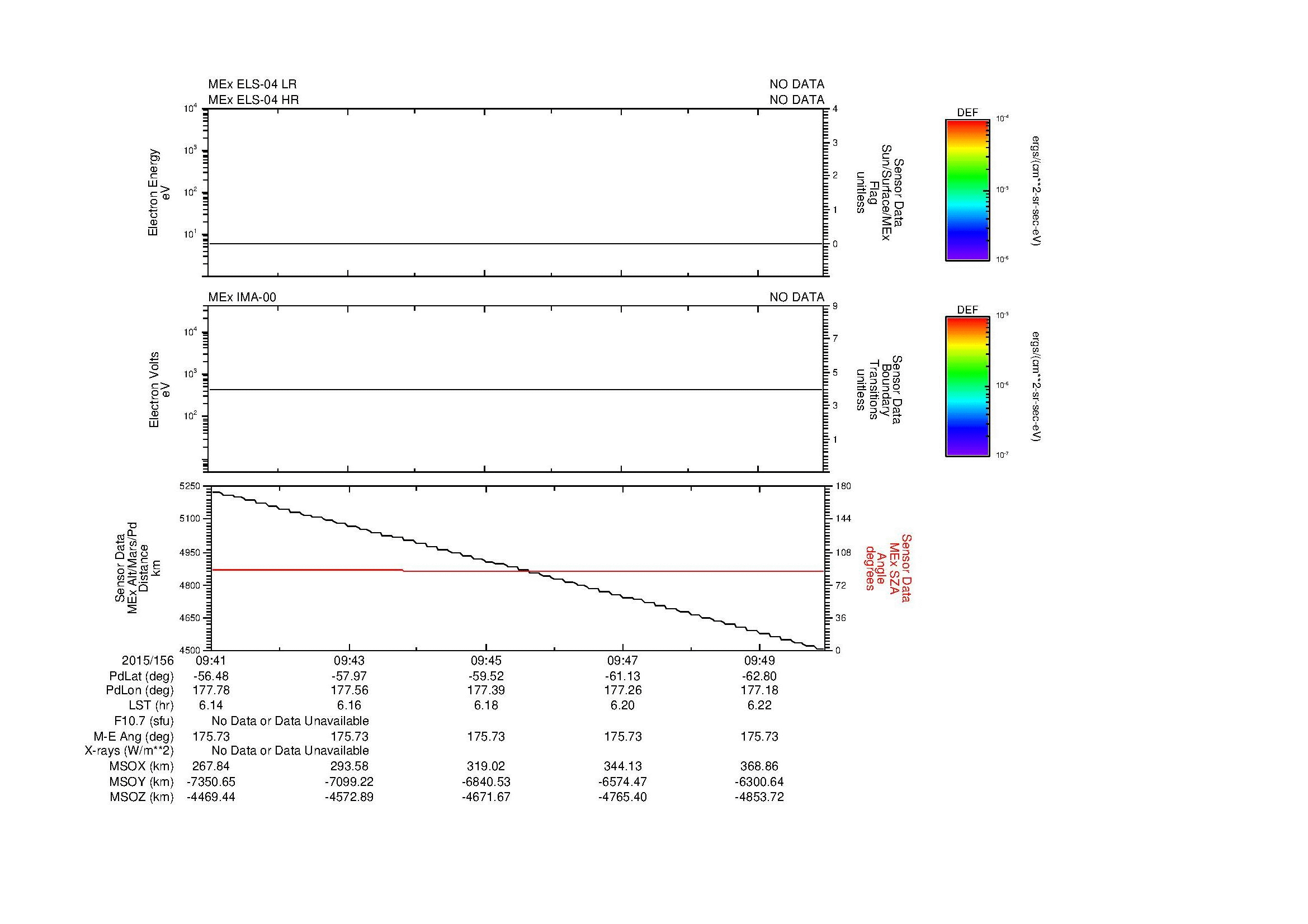 SurveyImages/MAVion_MExBS_2015156_0941_2015156_0950_C_Quicklook_ELS04_IMA00.gif