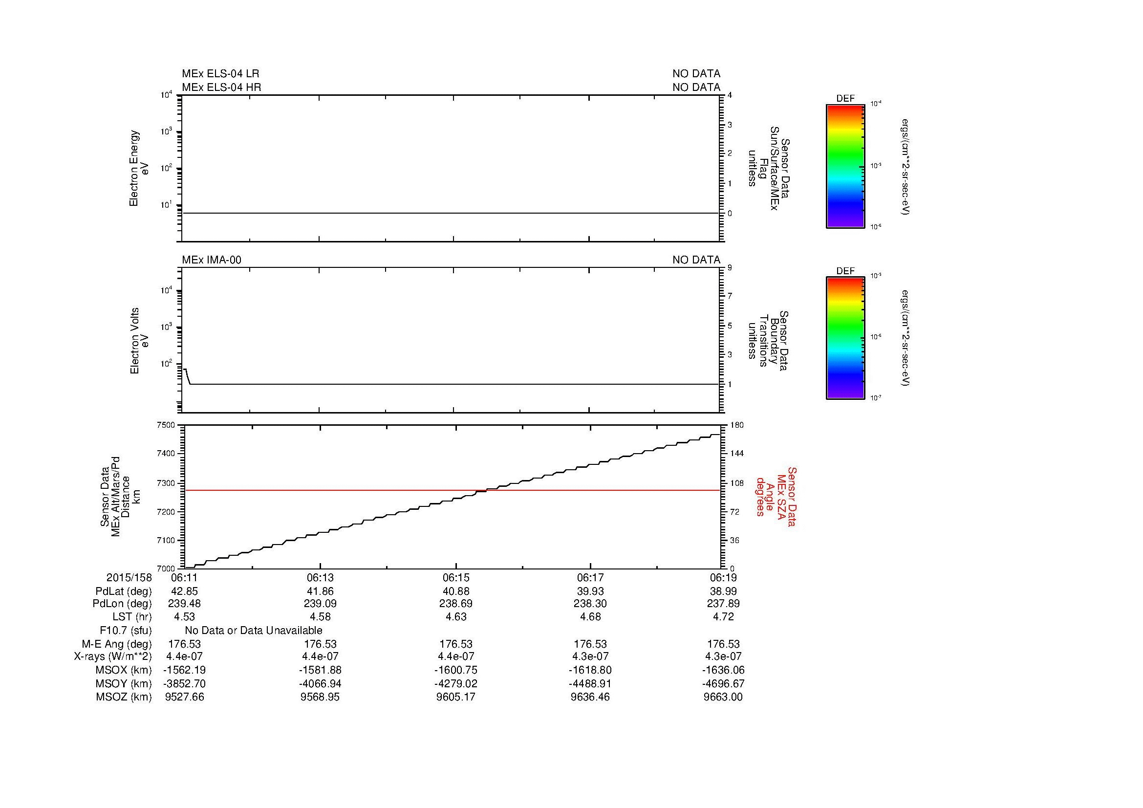 SurveyImages/MAVion_MExBS_2015158_0611_2015158_0619_C_Quicklook_ELS04_IMA00.gif