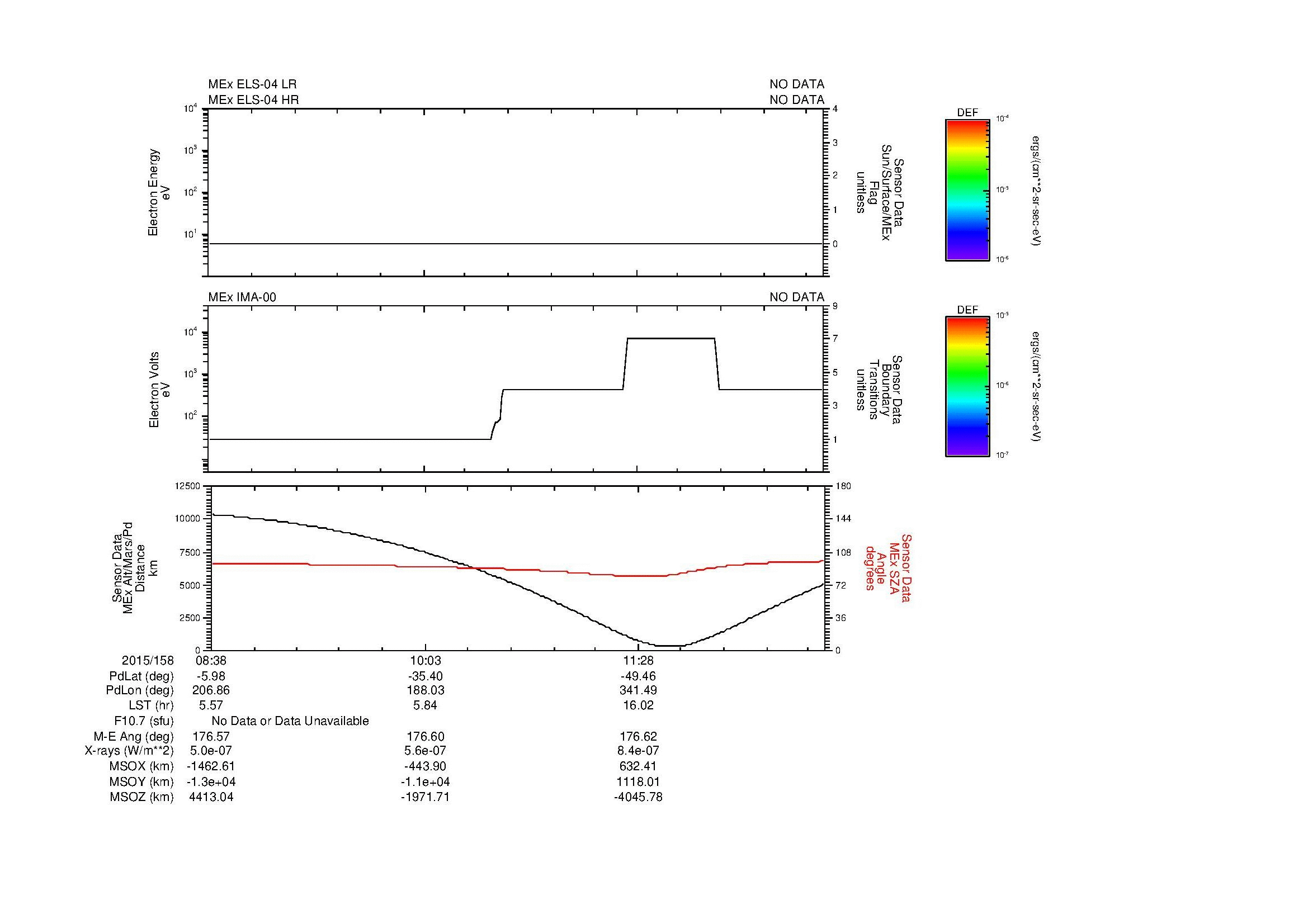 SurveyImages/MAVion_MExBS_2015158_0838_2015158_1244_B_Quicklook_ELS04_IMA00.gif